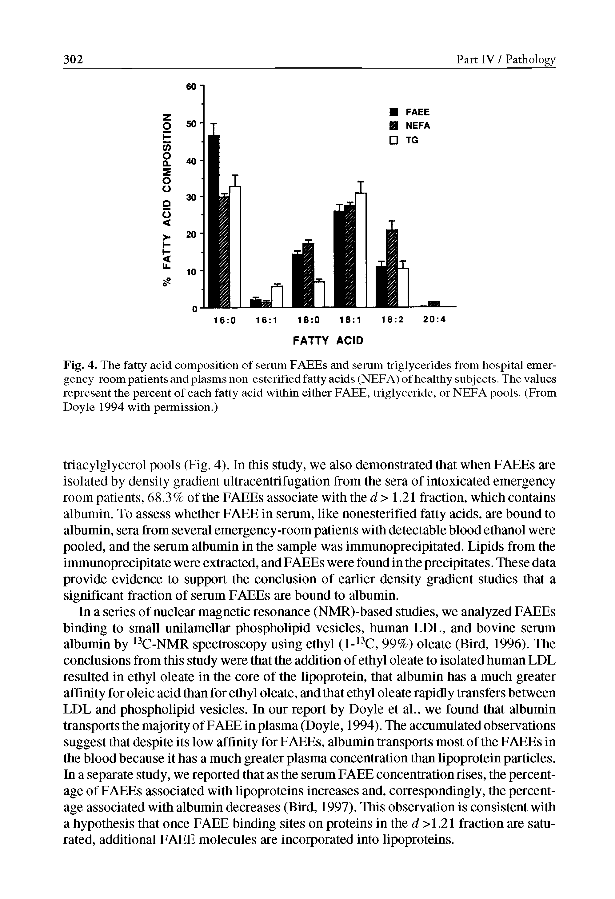 Fig. 4. The fatty acid composition of serum FAEEs and serum triglycerides from hospital emergency-room patients and plasms non-esterified fatty acids (NEE A) of healthy subjects. The values represent the percent of each fatty acid within either FAEE, triglyceride, or NEFA pools. (From Doyle 1994 with permission.)...