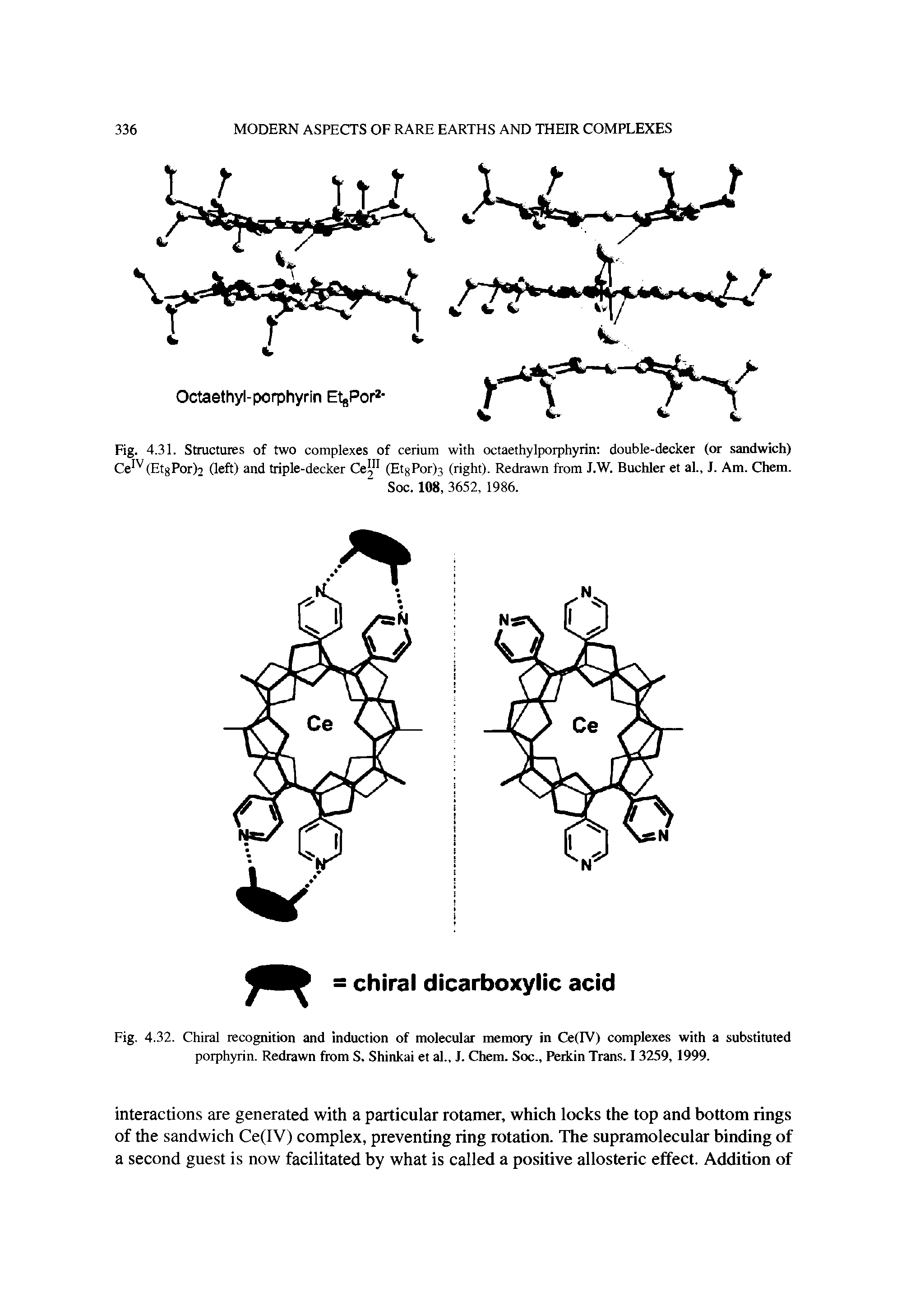 Fig. 4.32. Chiral recognition and induction of molecular memory in Ce(IV) complexes with a substituted porphyrin. Redrawn from S. Shinkai et al., J. Chem. Soc., Perkin Trans. I 3259, 1999.