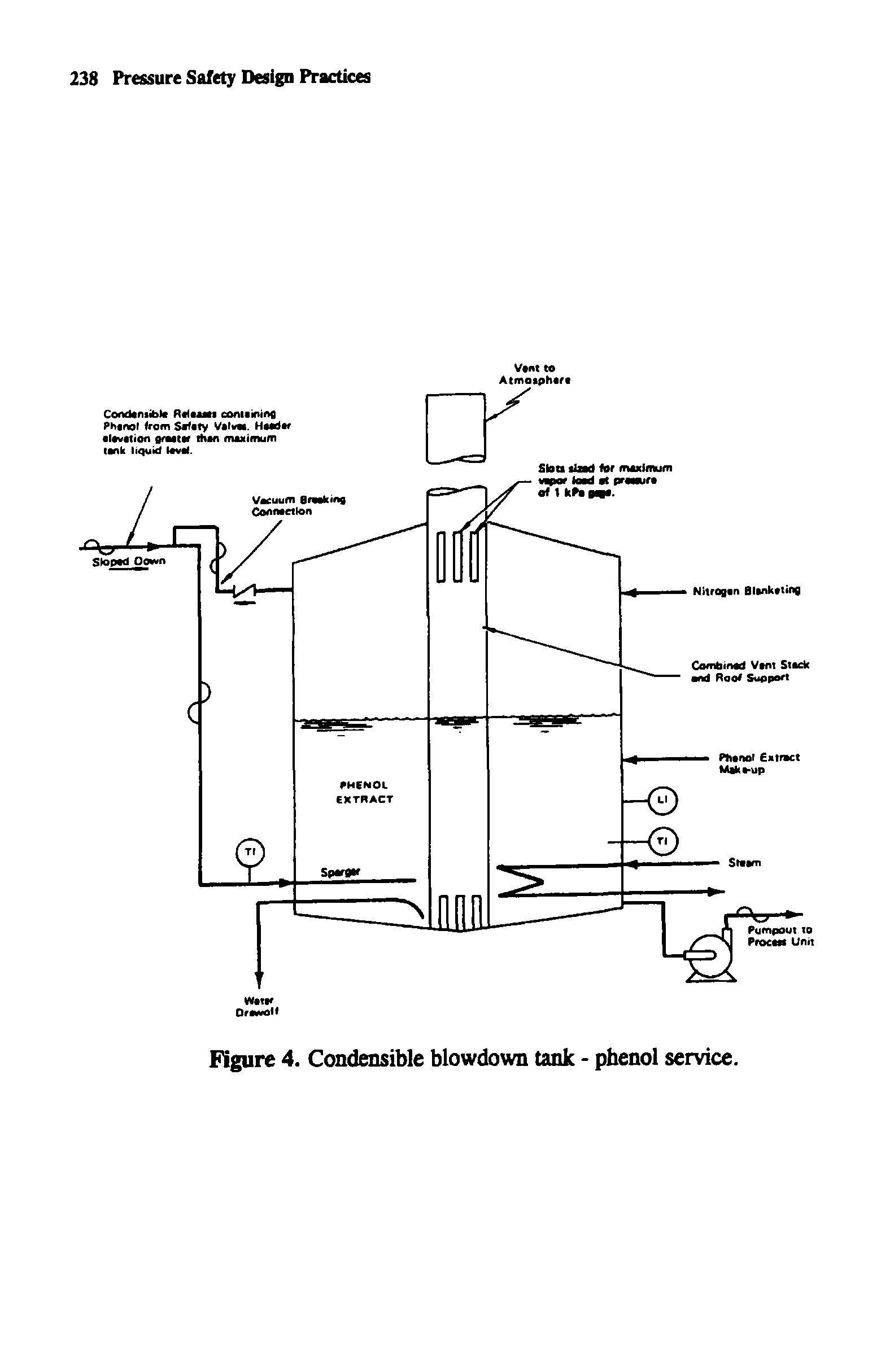 Figure 4. Condensible blowdown tank - phenol service.