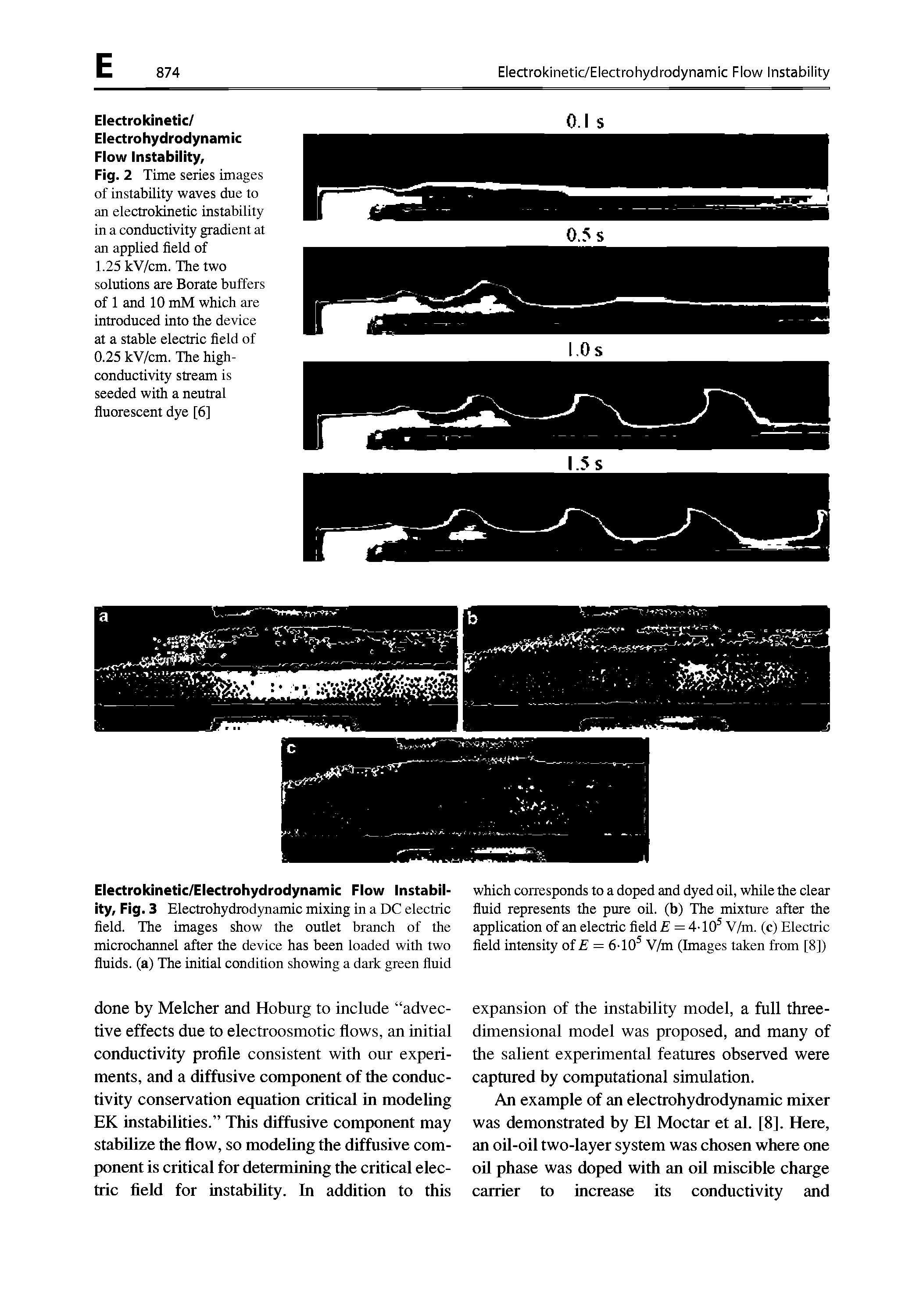 Fig. 2 Time series images of instability waves due to an electrokinetic instability in a conductivity gradient at an applied field of 1.25 kV/cm. The two solutions are Borate buffers of 1 and 10 mM which are introduced into the device at a stable electric field of 0.25 kV/cm. The high-conductivity stream is seeded with a neutral fluorescent dye [6]...