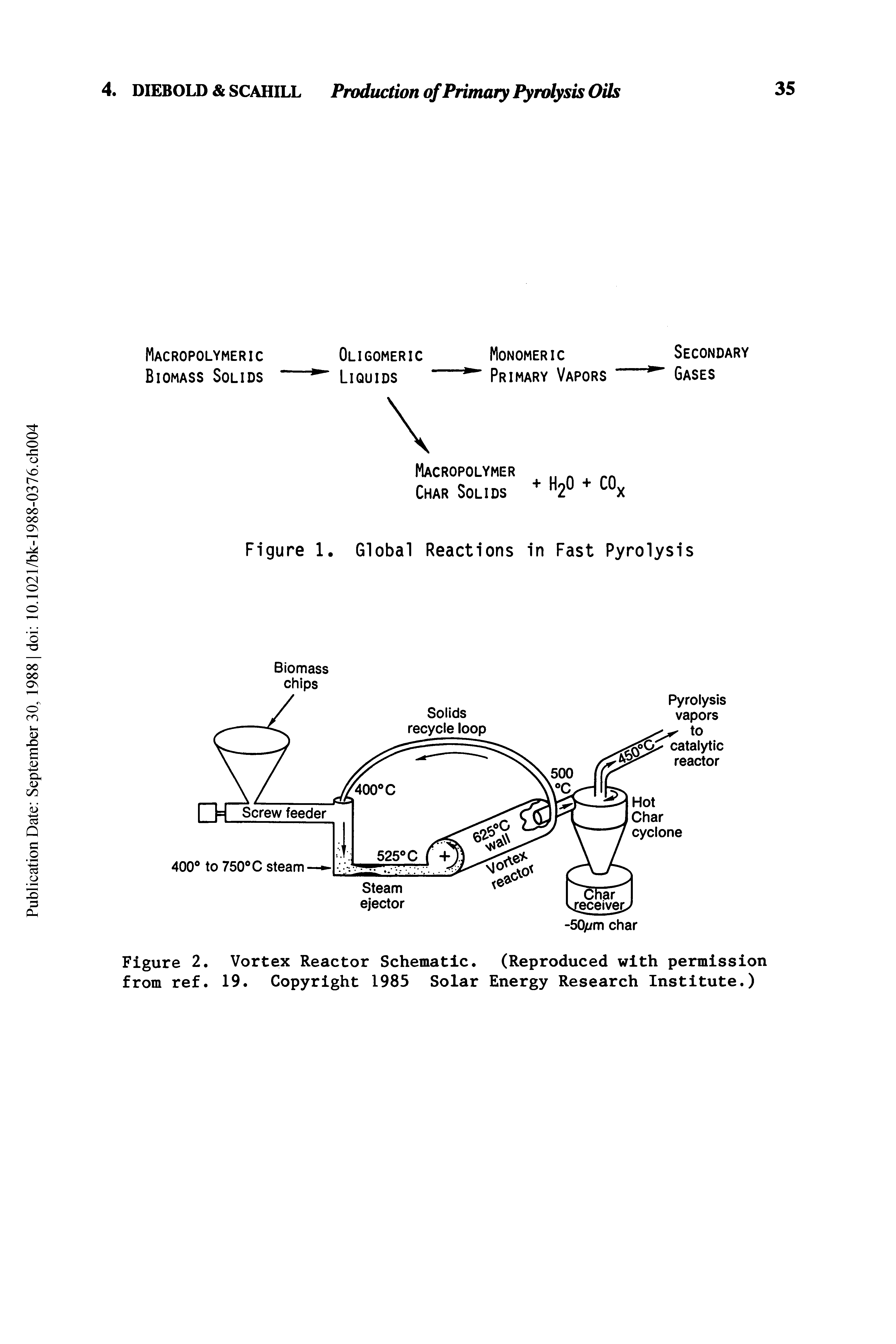 Figure 2. Vortex Reactor Schematic. (Reproduced with permission from ref. 19. Copyright 1985 Solar Energy Research Institute.)...