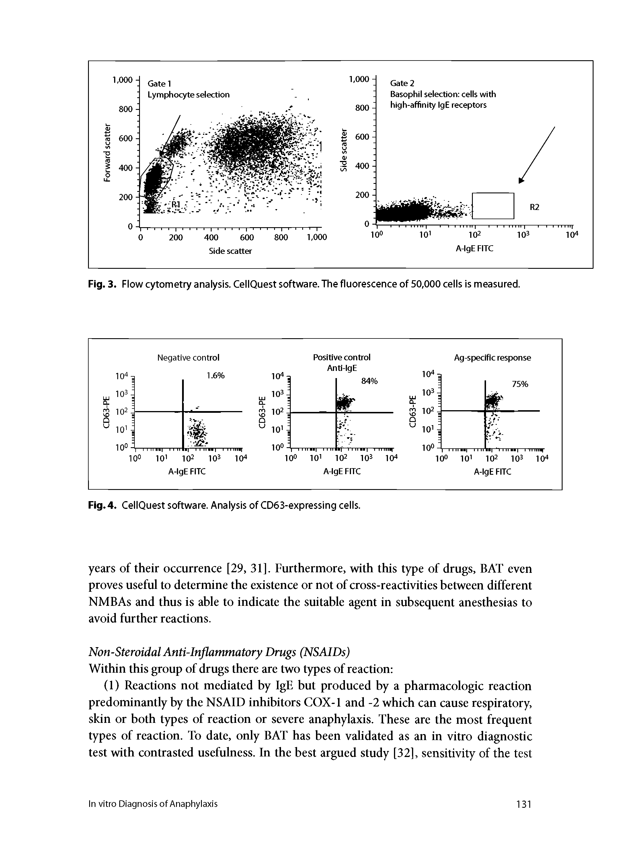 Fig.4. CellQuest software. Analysis of CD63-expressing cells.