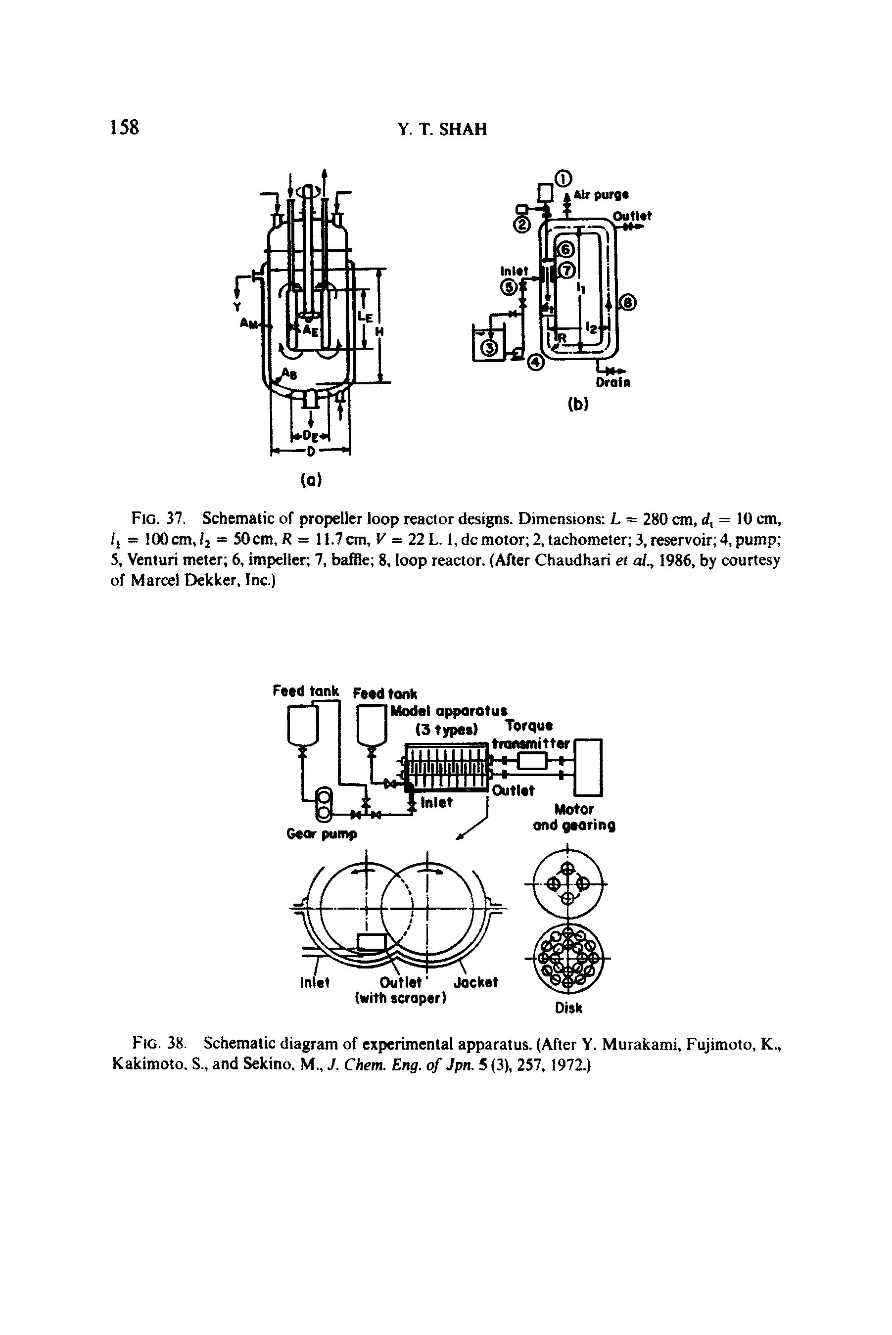 Fig. 38. Schematic diagram of experimental apparatus. (After Y. Murakami, Fujimoto, K., Kakimoto. S., and Sekino. M., J. Chem. Eng. of Jpn. 5 (3), 257, 1972.)...