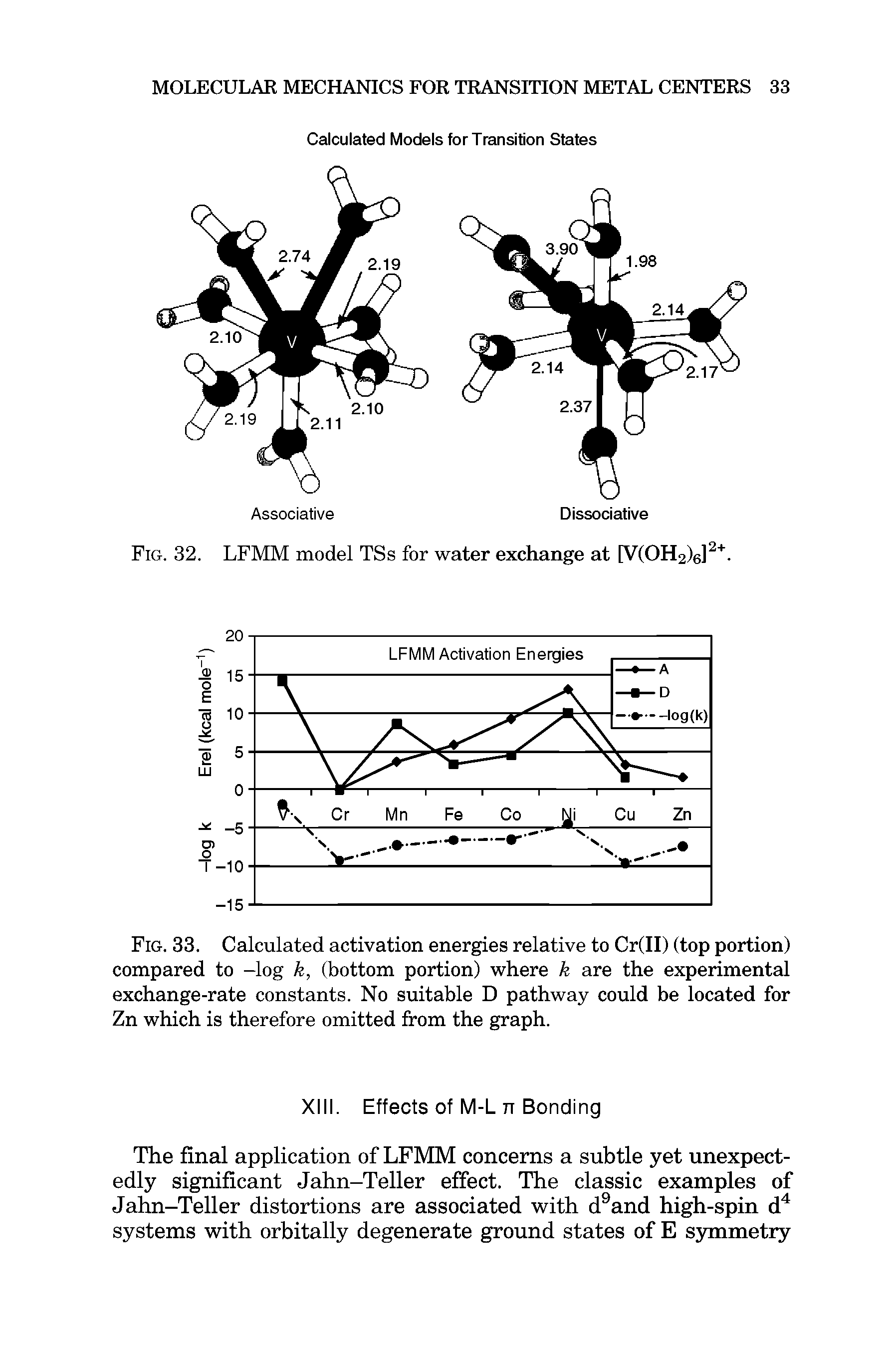 Fig. 33. Calculated activation energies relative to Cr(II) (top portion) compared to -log k, (bottom portion) where k are the experimental exchange-rate constants. No suitable D pathway could be located for Zn which is therefore omitted from the graph.