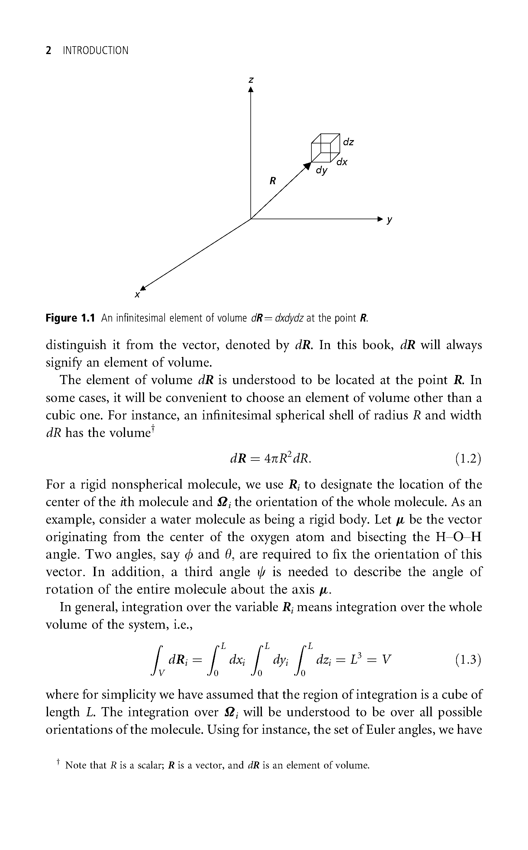 Figure 1.1 An infinitesimal element of volume dR—dxdydz at the point R.