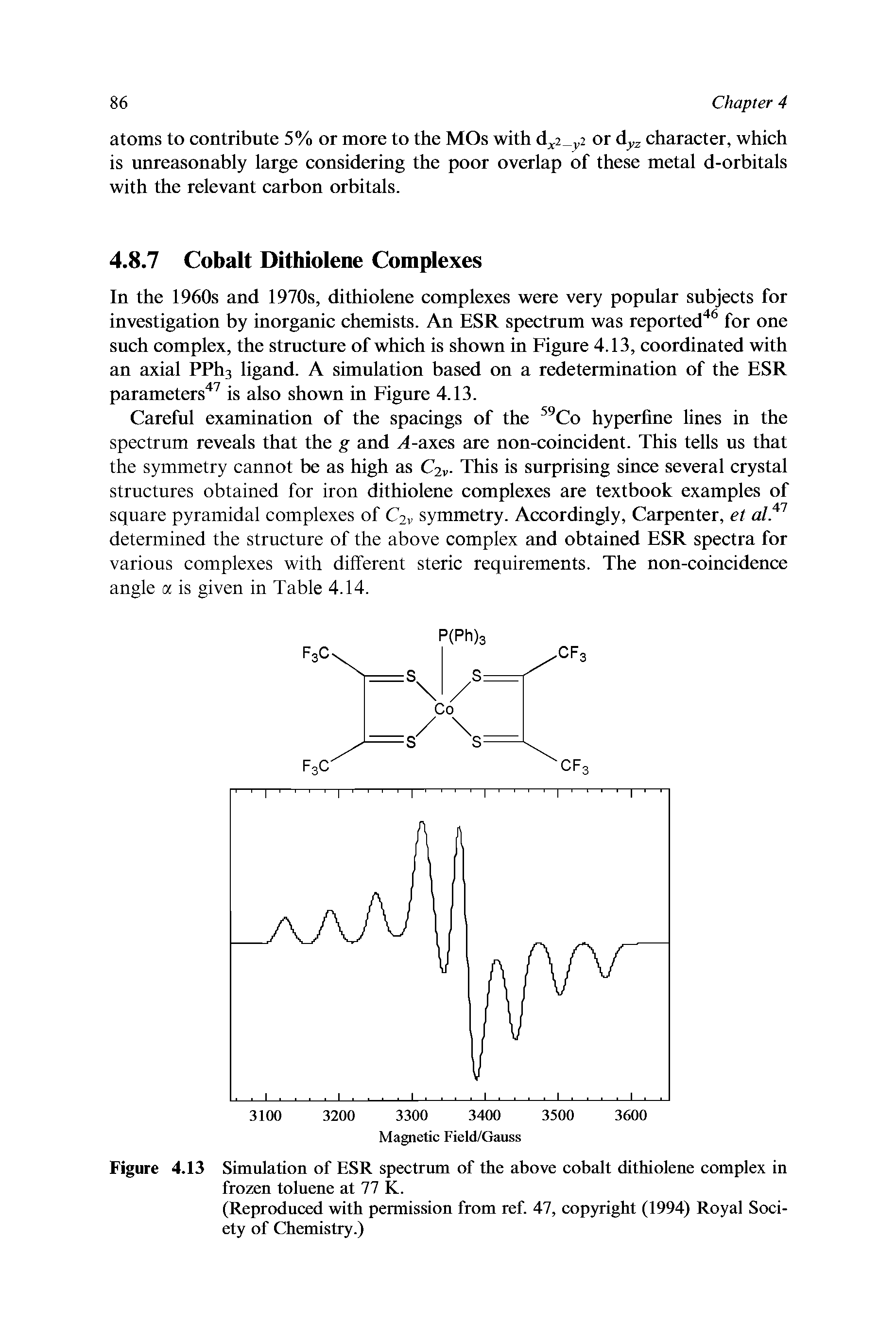 Figure 4.13 Simulation of ESR spectrum of the above cobalt dithiolene complex in frozen toluene at 77 K.