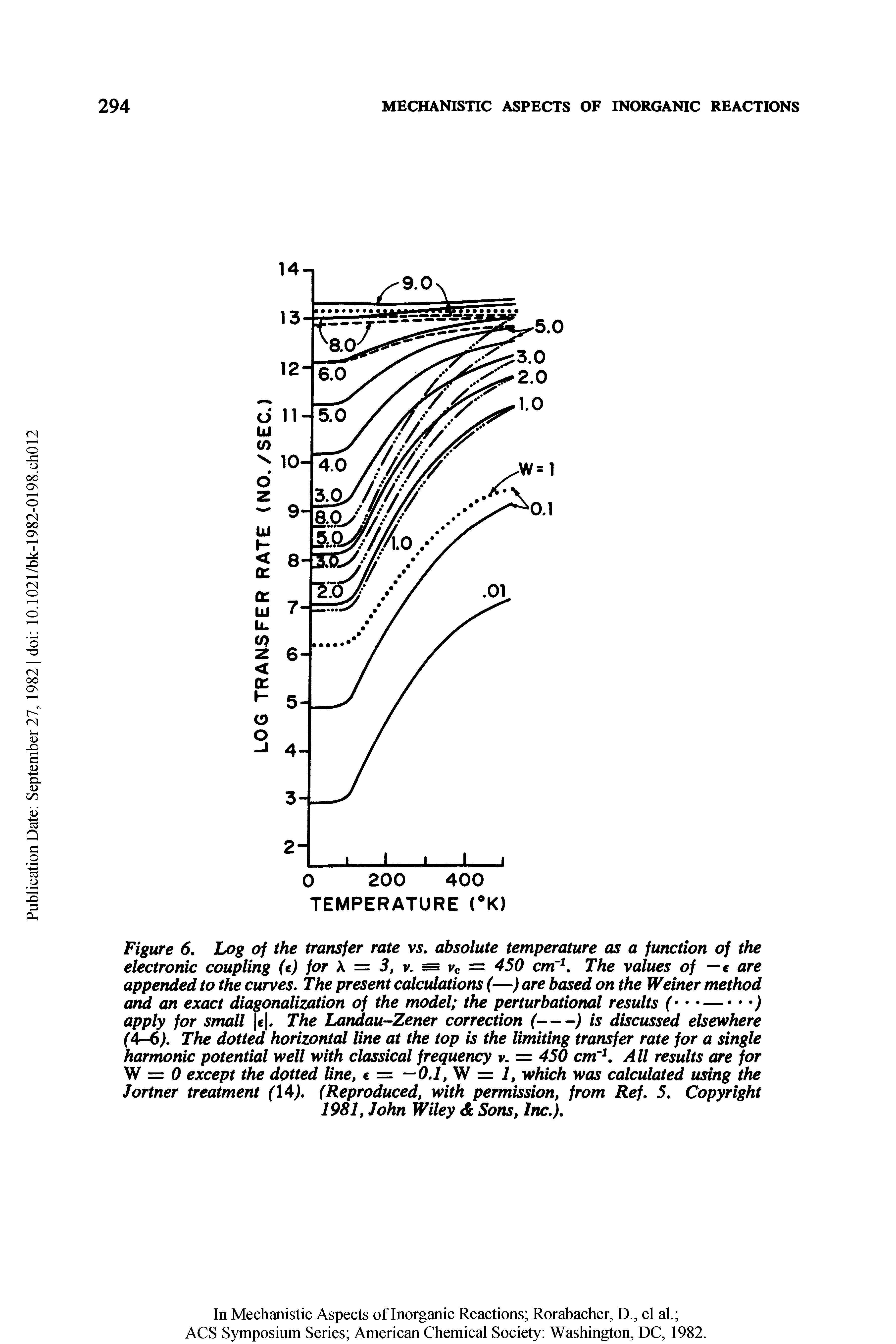 Figure 6. Log of the transfer rate vs. absolute temperature as a function of the electronic coupling (e) for A = 3, v. = vc = 450 cm 1. The values of —e are appended to the curves. The present calculations (—) are based on the Weiner method and an exact diagonalization of the model the perturbational results ( — )...