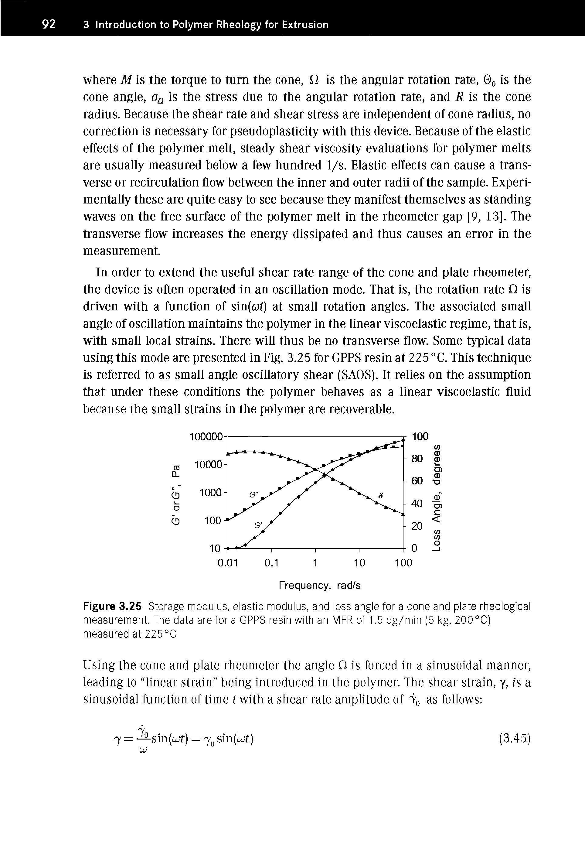 Figure 3.25 Storage modulus, elastic modulus, and loss angle for a cone and plate rheological measurement. The data are for a GPPS resin with an MFR of 1.5 dg/min (5 kg, 200°C) measured at 225°C...