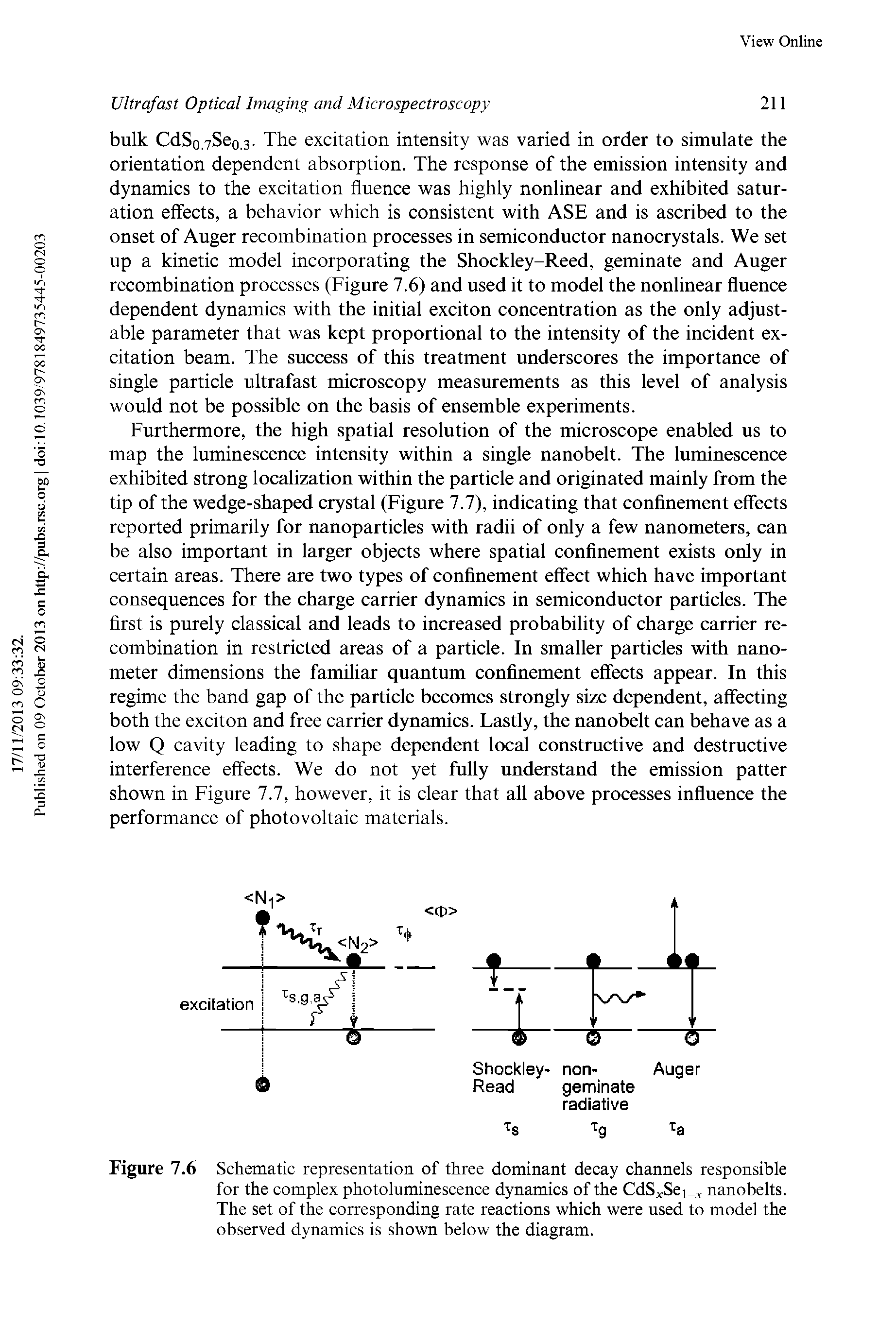 Figure 7.6 Schematic representation of three dominant decay channels responsible for the complex photoluminescence dynamics of the CdSxSei, t nanobelts. The set of the corresponding rate reactions which were used to model the observed dynamics is shown below the diagram.