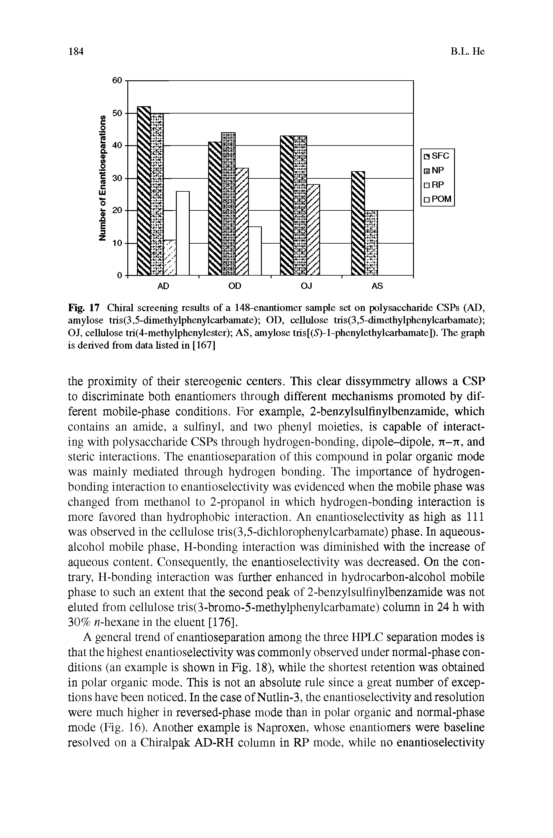 Fig. 17 Chiral screening results of a 148-enantiomer sample set on polysaccharide CSPs (AD, amylose tris(3,5-dimethylphenylcarbamate) OD, cellulose tris(3,5-dimethylphenylcarbamate) OJ, cellulose tri(4-methylphenylester) AS, amylose tris[(5)-l-phenylethylcarbamate]). The graph is derived from data listed in [167]...