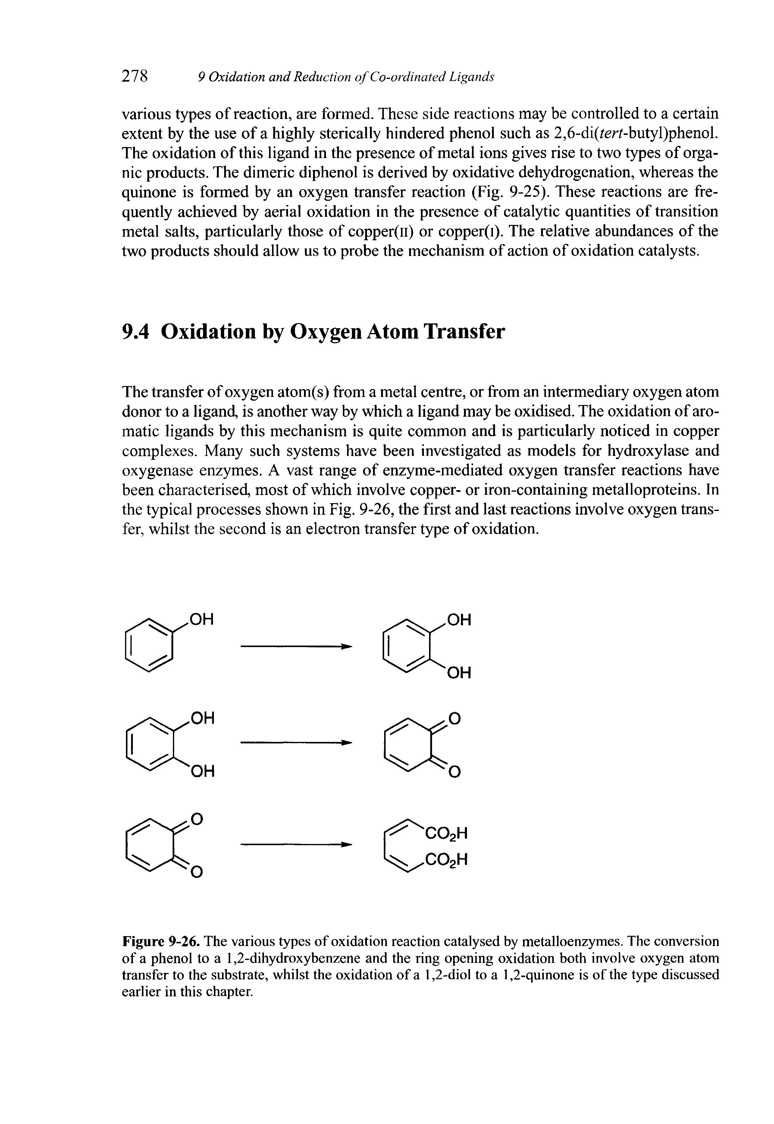 Figure 9-26. The various types of oxidation reaction catalysed by metalloenzymes. The conversion of a phenol to a 1,2-dihydroxybenzene and the ring opening oxidation both involve oxygen atom transfer to the substrate, whilst the oxidation of a 1,2-diol to a 1,2-quinone is of the type discussed earlier in this chapter.