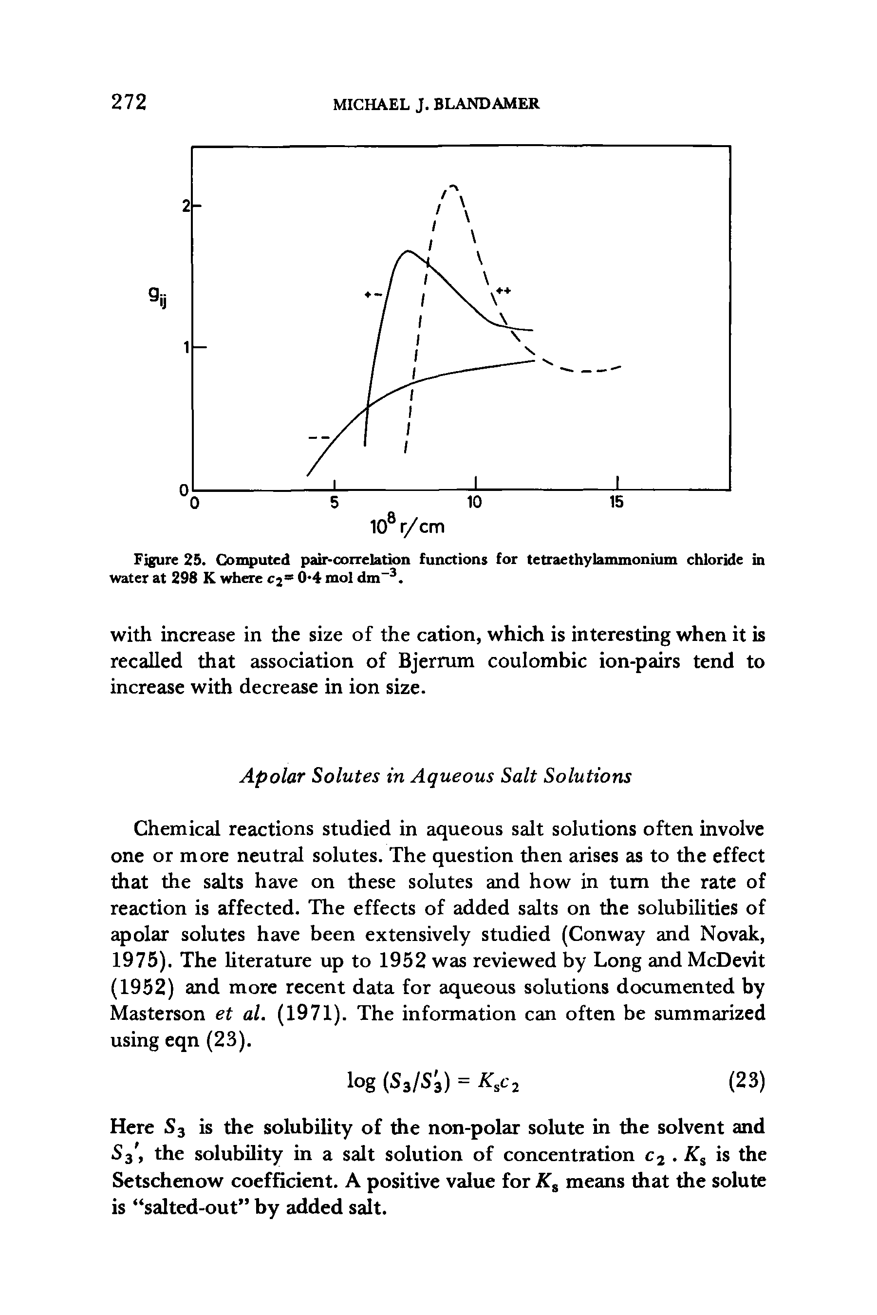 Figure 25. Computed pair-correlation functions for tetraethylammonium chloride in water at 298 K where c2— 0-4 mol dm-3.