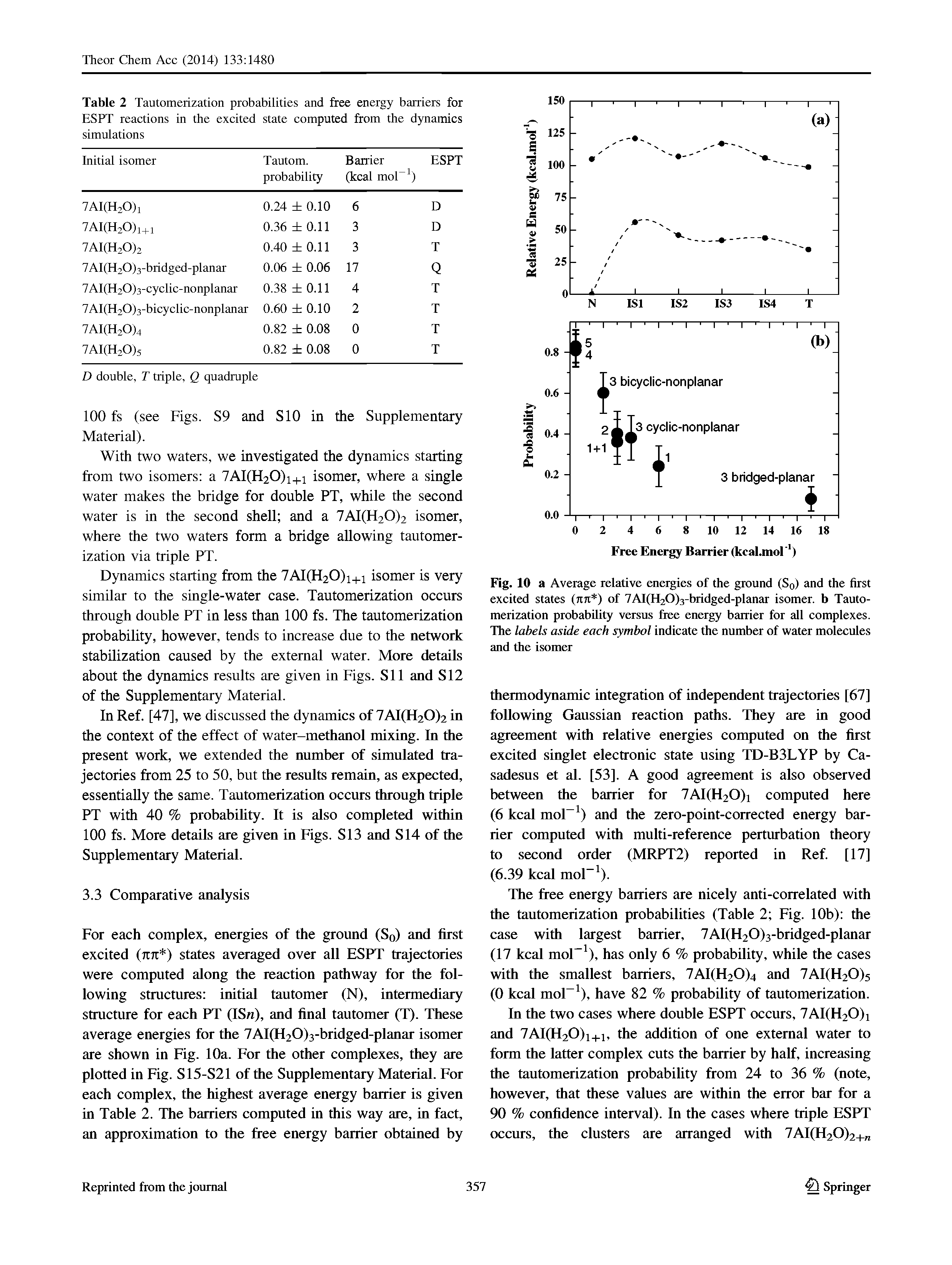 Table 2 Tautomerization probabilities and free energy barriers for ESPT reactions in the excited state computed from the dynamics simulations...