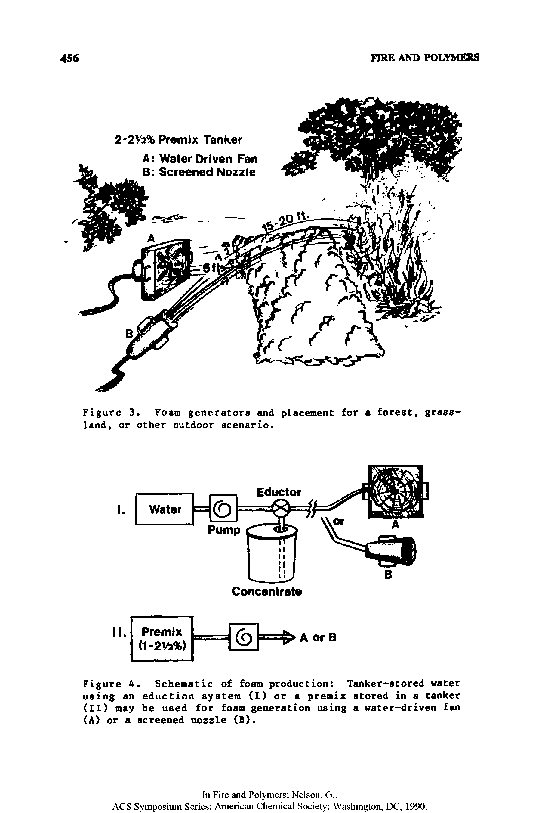 Figure 3. Foam generators and placement for a forest, grassland, or other outdoor scenario.