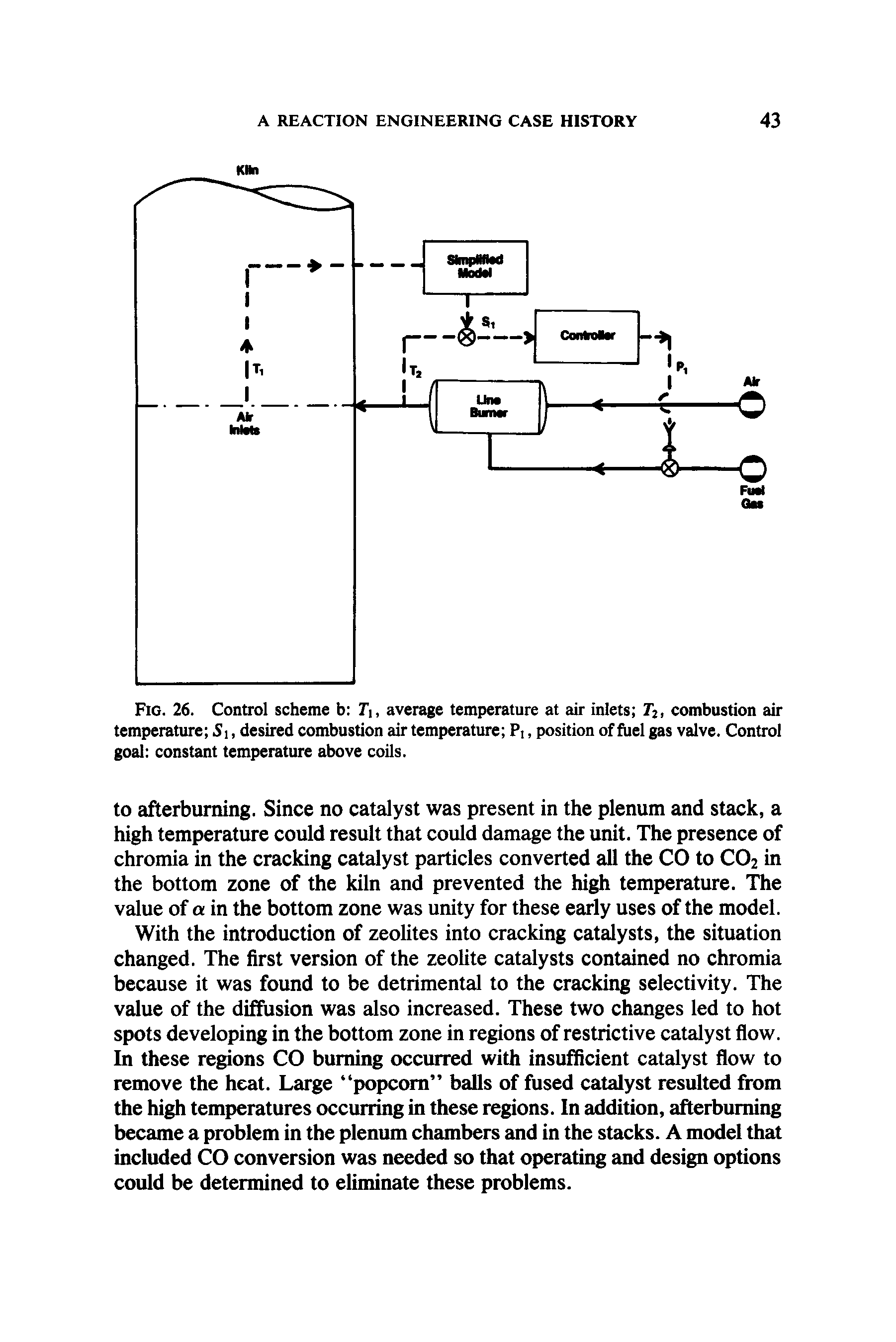 Fig. 26. Control scheme b 7i, average temperature at air inlets Tz, combustion air temperature S, desired combustion air temperature Pt, position of fuel gas valve. Control goal constant temperature above coils.