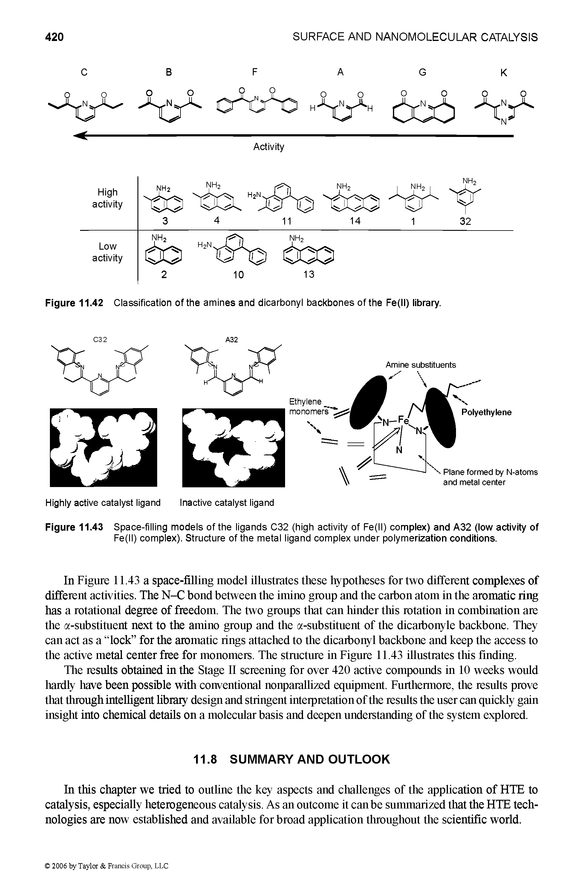 Figure 11.42 Classification of the amines and dicarbonyl backbones of the Fe(ll) library.