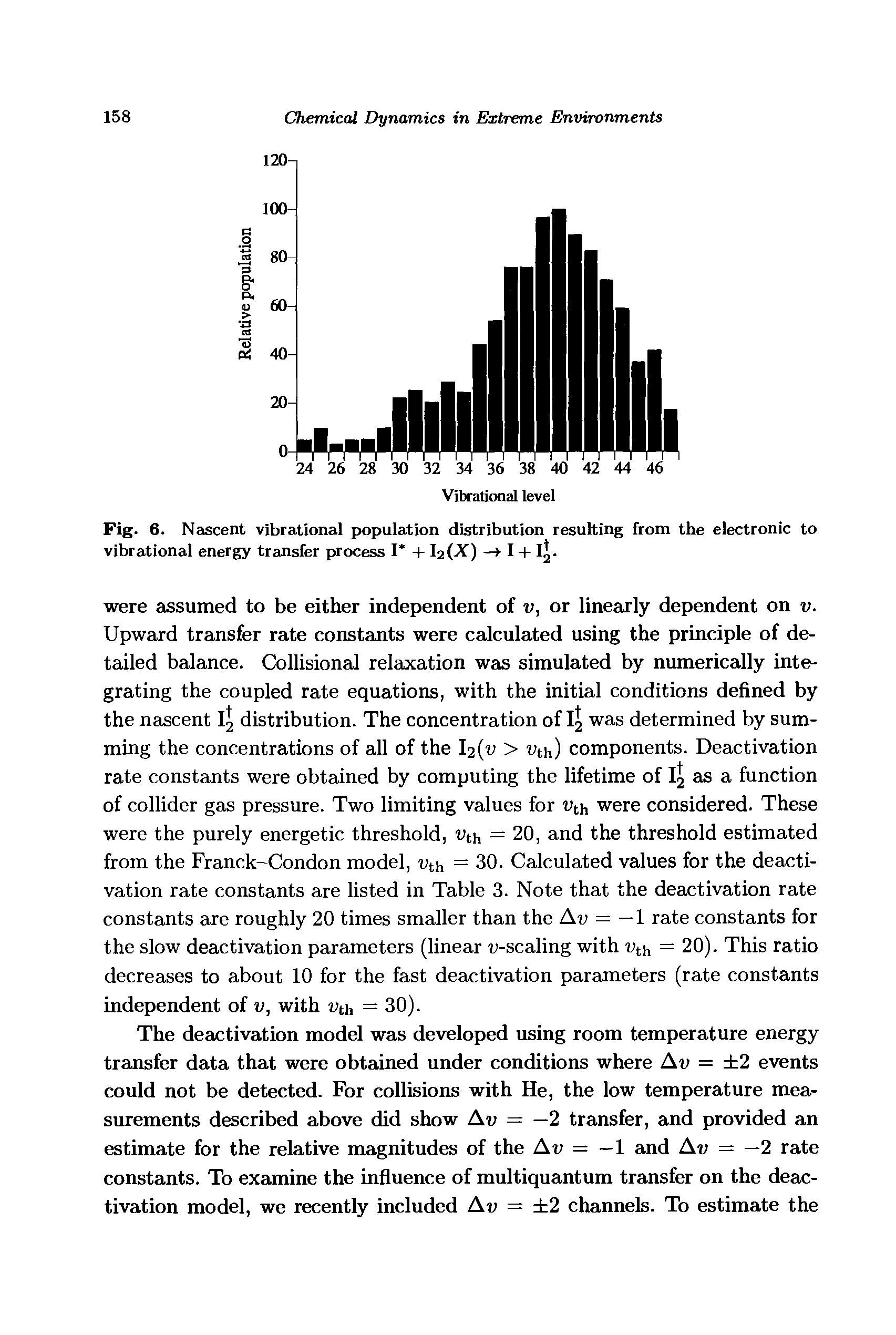 Fig. 6. Nascent vibrational population distribution resulting from the electronic to vibrational energy transfer process I + I2(.X )...