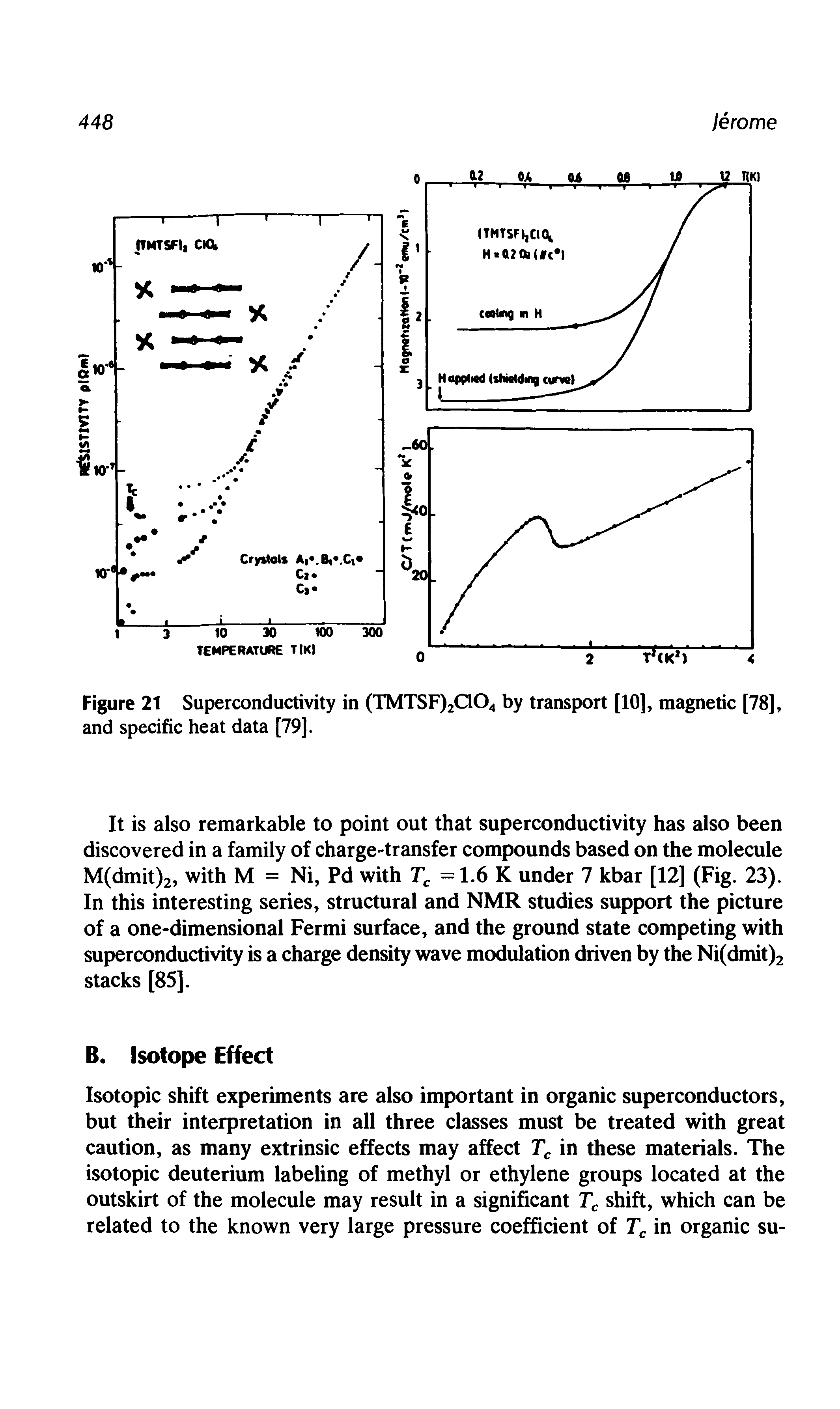 Figure 21 Superconductivity in (TMTSF)2C104 by transport [10], magnetic [78], and specific heat data [79].