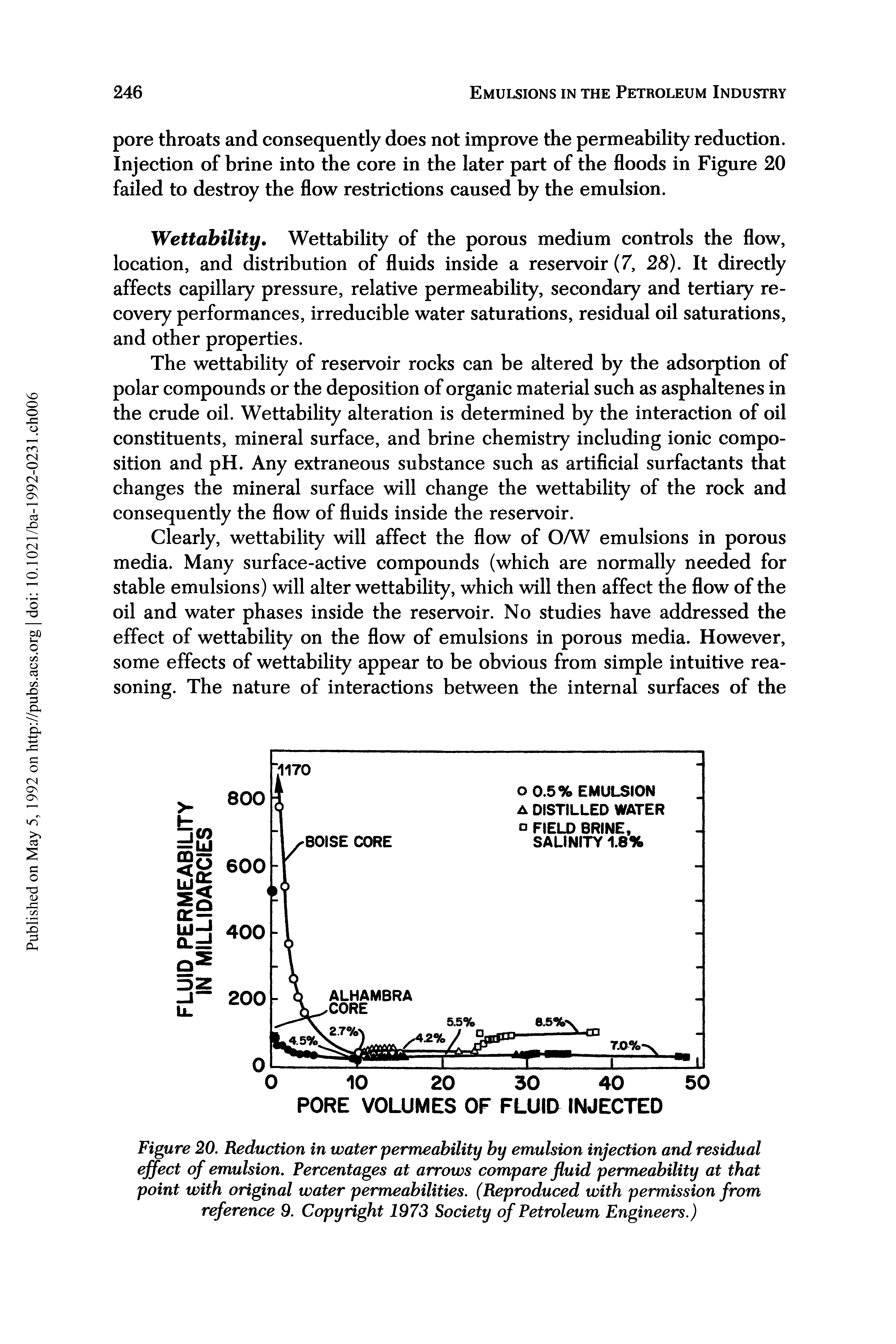 Figure 20. Reduction in water permeability by emulsion injection and residual effect of emulsion. Percentages at arrows compare fluid permeability at that point with original water permeabilities. (Reproduced with permission from reference 9. Copyright 1973 Society of Petroleum Engineers.)...