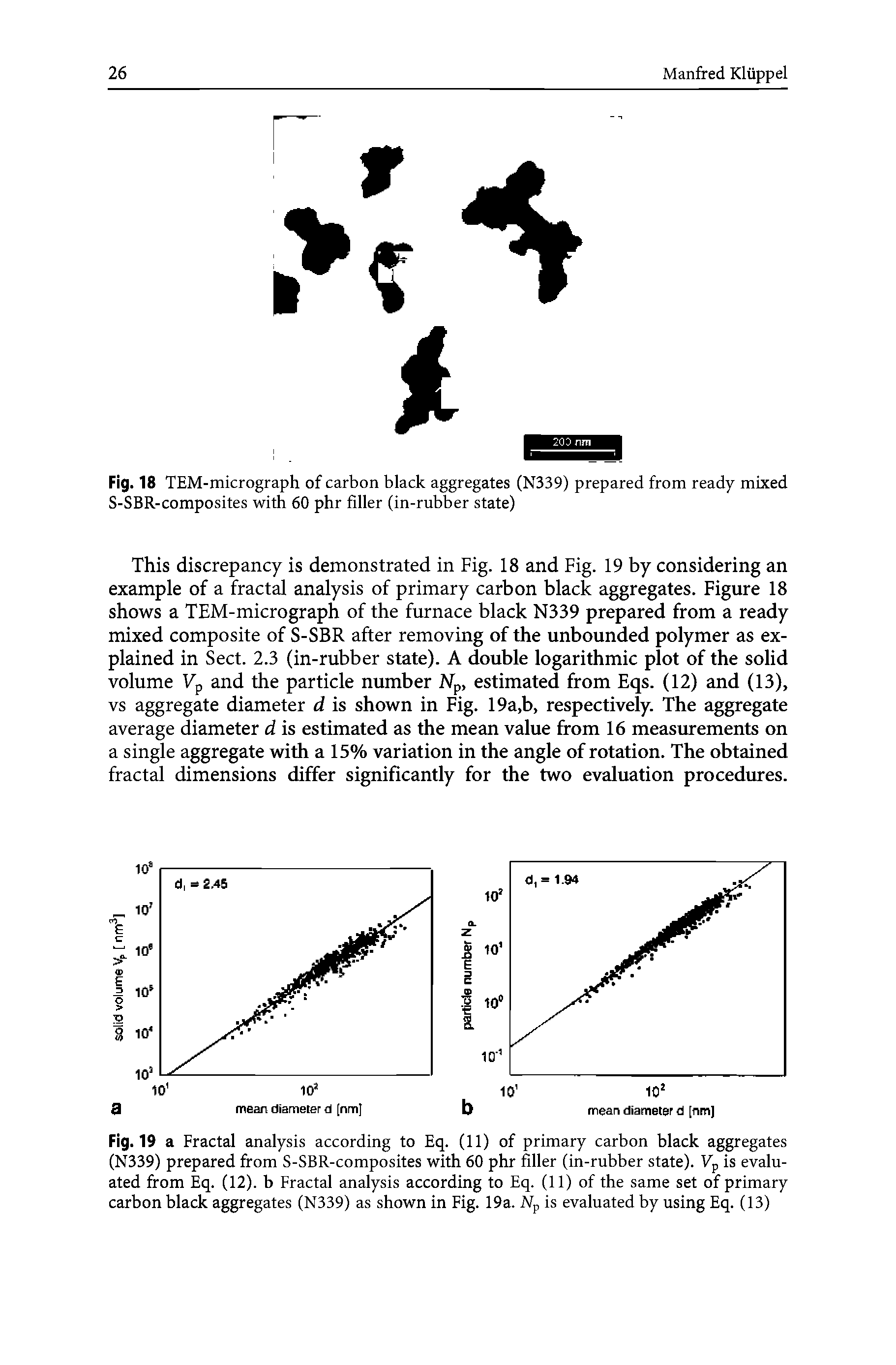 Fig. 19 a Fractal analysis according to Eq. (11) of primary carbon black aggregates (N339) prepared from S-SBR-composites with 60 phr filler (in-rubber state). Vp is evaluated from Eq. (12). b Fractal analysis according to Eq. (11) of the same set of primary carbon black aggregates (N339) as shown in Fig. 19a. Np is evaluated by using Eq. (13)...