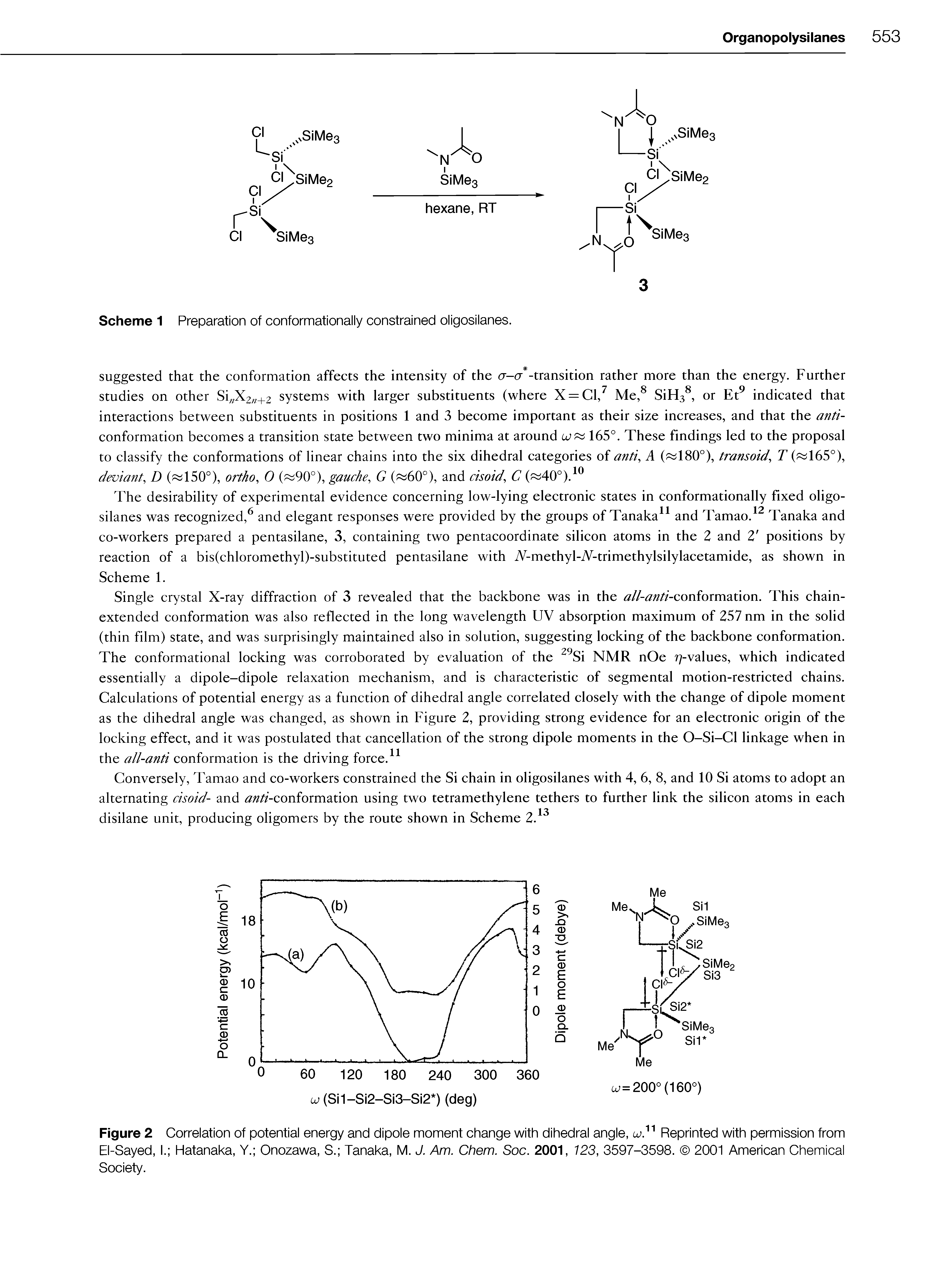 Figure 2 Correlation of potential energy and dipole moment change with dihedral angle, ic.11 Reprinted with permission from El-Sayed, I. Hatanaka, Y. Onozawa, S. Tanaka, M. J. Am. Chem. Soc. 2001, 123, 3597-3598. 2001 American Chemical Society.