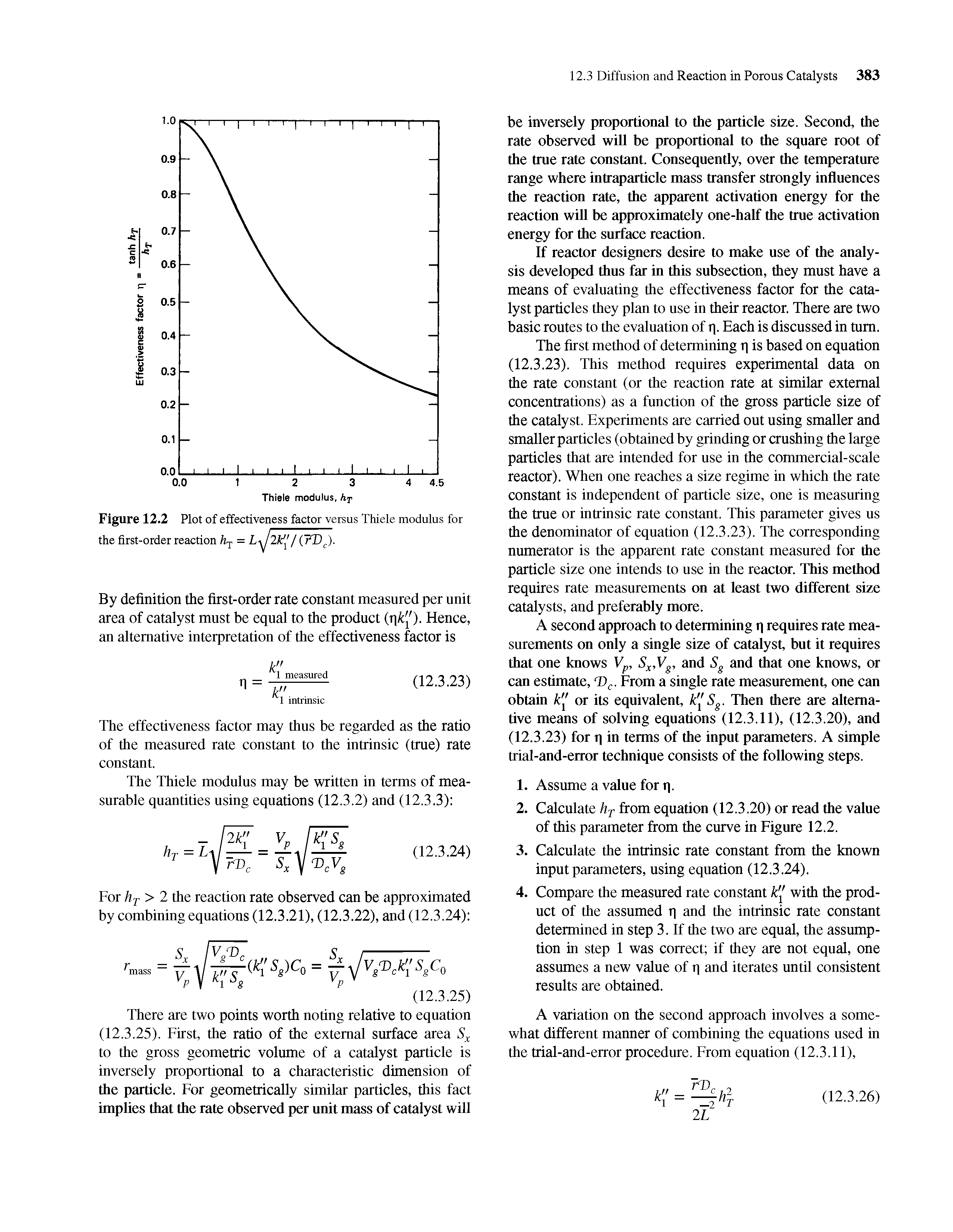 Figure 12.2 Plot of effectiveness factor versus Thiele modulus for the first-order reaction hj = LyJlk l/ 7T) ).