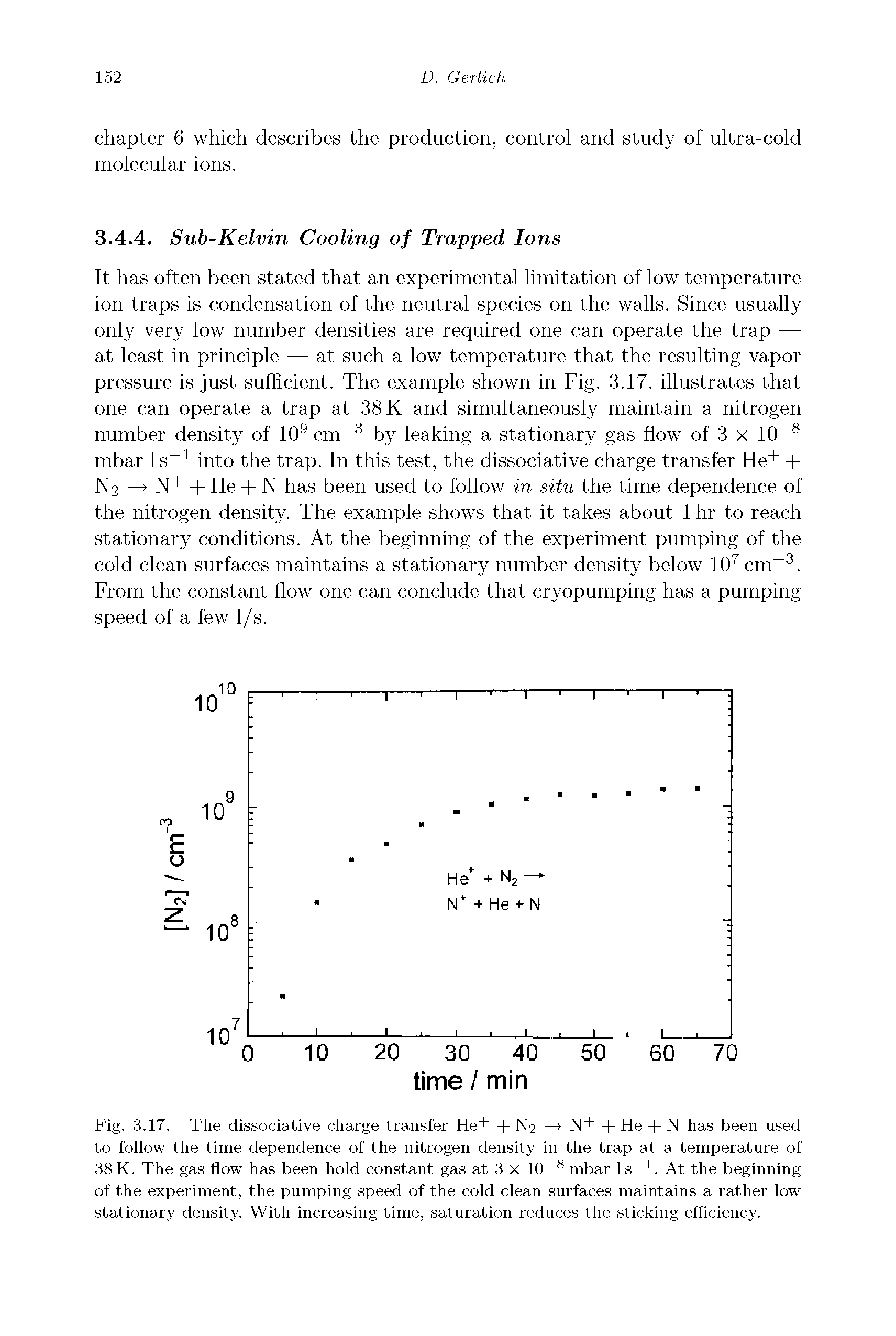 Fig. 3.17. The dissociative charge transfer He+ + N2 —> N+ + He + N has been used to follow the time dependence of the nitrogen density in the trap at a temperature of 38K. The gas flow has been hold constant gas at 3 X 10 mbar Is. At the beginning of the experiment, the pumping speed of the cold clean surfaces maintains a rather low stationary density. With increasing time, saturation reduces the sticking efficiency.