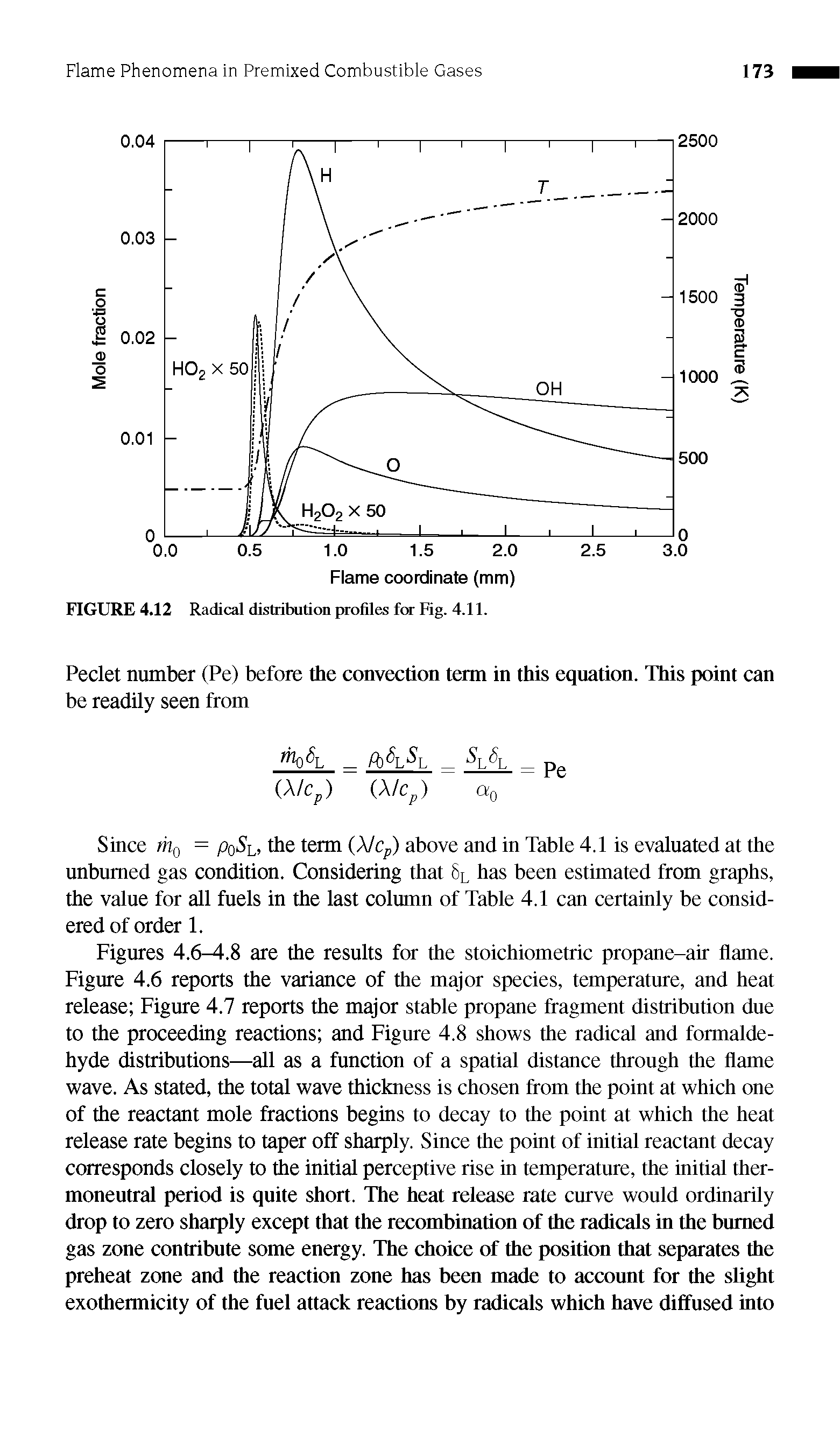 Figures 4.6—4.8 are the results for the stoichiometric propane-air flame. Figure 4.6 reports the variance of the major species, temperature, and heat release Figure 4.7 reports the major stable propane fragment distribution due to the proceeding reactions and Figure 4.8 shows the radical and formaldehyde distributions—all as a function of a spatial distance through the flame wave. As stated, the total wave thickness is chosen from the point at which one of the reactant mole fractions begins to decay to the point at which the heat release rate begins to taper off sharply. Since the point of initial reactant decay corresponds closely to the initial perceptive rise in temperature, the initial thermoneutral period is quite short. The heat release rate curve would ordinarily drop to zero sharply except that the recombination of the radicals in the burned gas zone contribute some energy. The choice of the position that separates the preheat zone and the reaction zone has been made to account for the slight exothermicity of the fuel attack reactions by radicals which have diffused into...