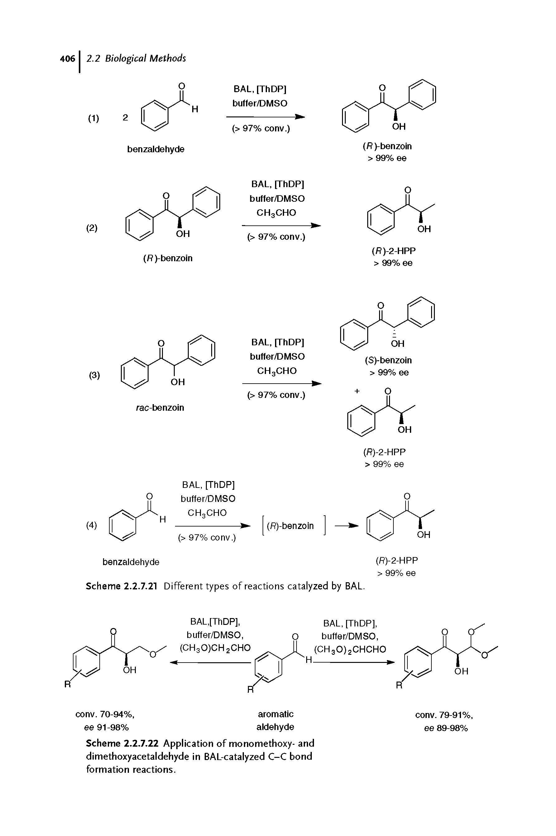 Scheme 2.2.7.22 Application of monomethoxy- and dimethoxyacetaldehyde in BAL-catalyzed C-C bond formation reactions.