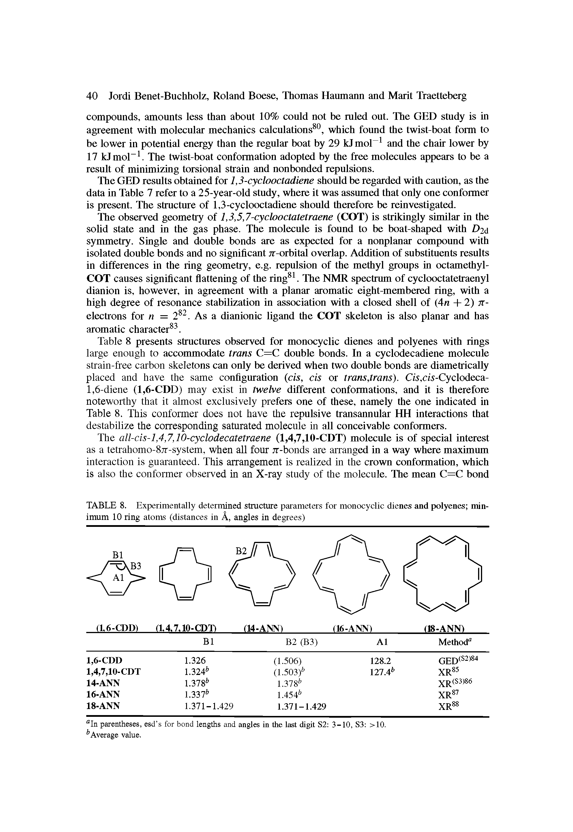 Table 8 presents structures observed for monocyclic dienes and polyenes with rings large enough to accommodate trans C=C double bonds. In a cyclodecadiene molecule strain-free carbon skeletons can only be derived when two double bonds are diametrically placed and have the same configuration (as, cis or trans,trans). Cw,cis-Cyclodeca-1,6-diene (1,6-CDD) may exist in twelve different conformations, and it is therefore noteworthy that it almost exclusively prefers one of these, namely the one indicated in Table 8. This conformer does not have the repulsive transannular HH interactions that destabilize the corresponding saturated molecule in all conceivable conformers.