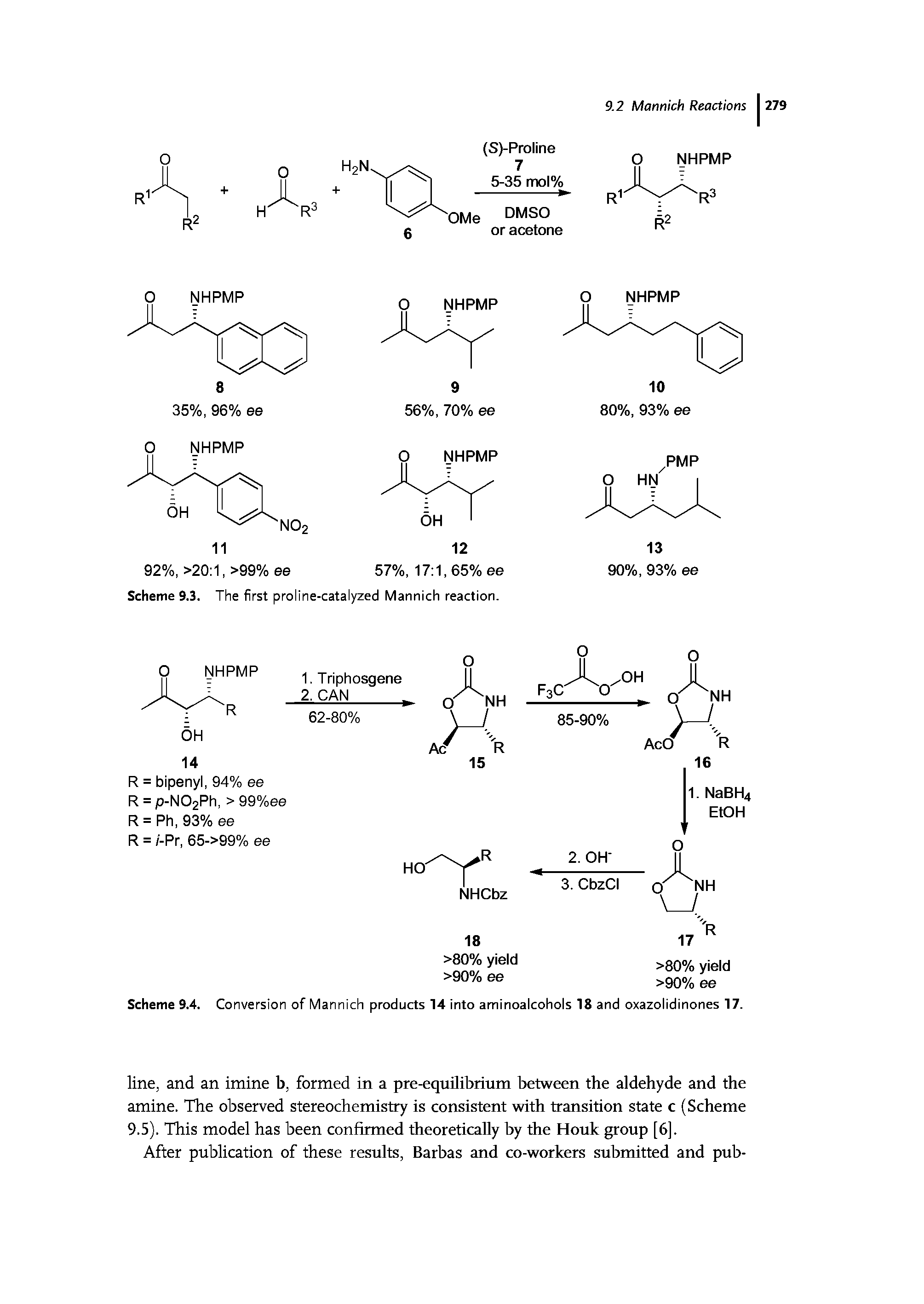 Scheme 9.3. The first proline-catalyzed Mannich reaction.