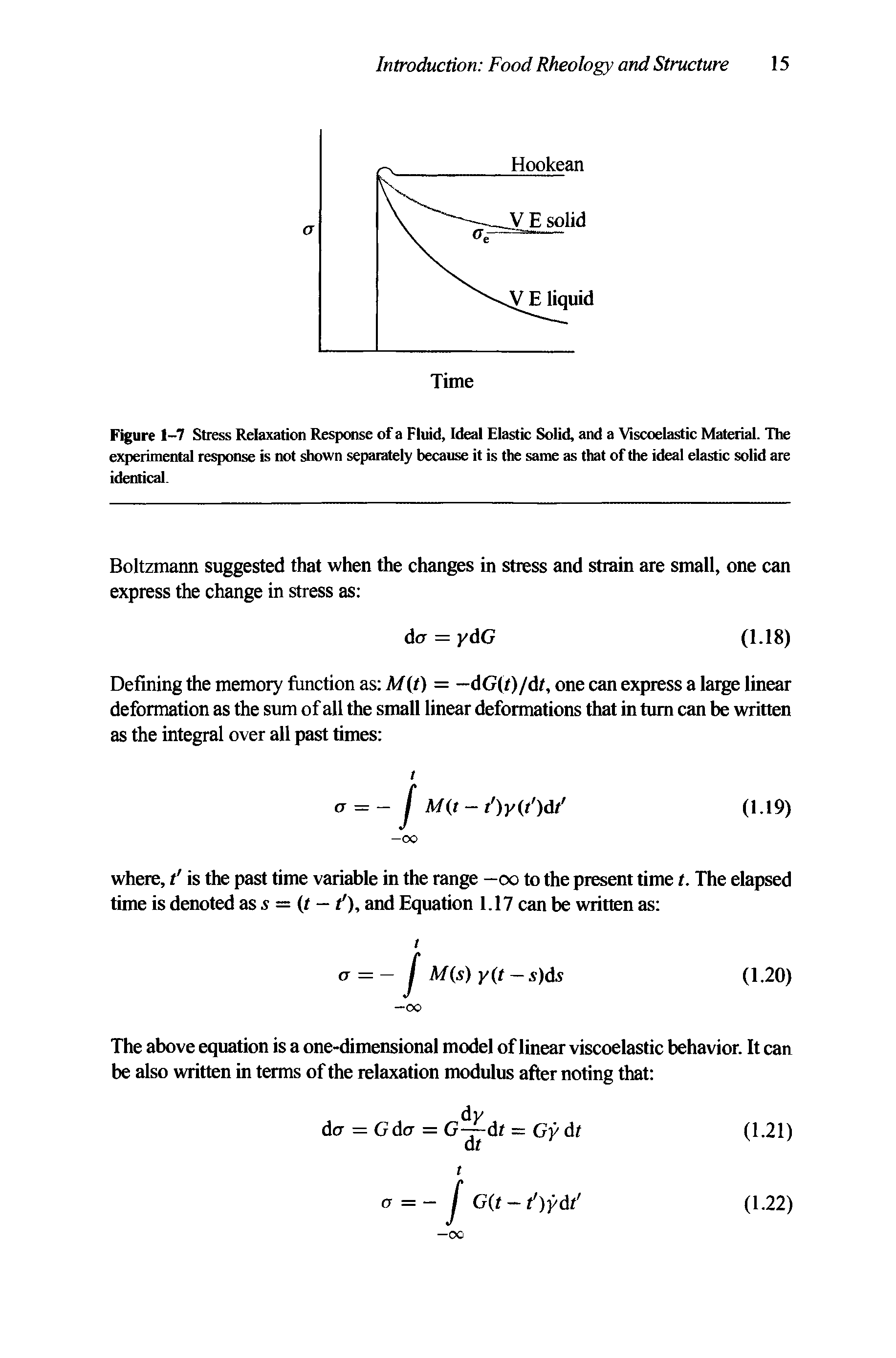 Figure 1-7 Stress Relaxation Response of a Fluid, Ideal Elastic Solid, and a Viscoelastic Material. The experimental response is not shown separately because it is the same as that of the ideal elastic solid are identical.