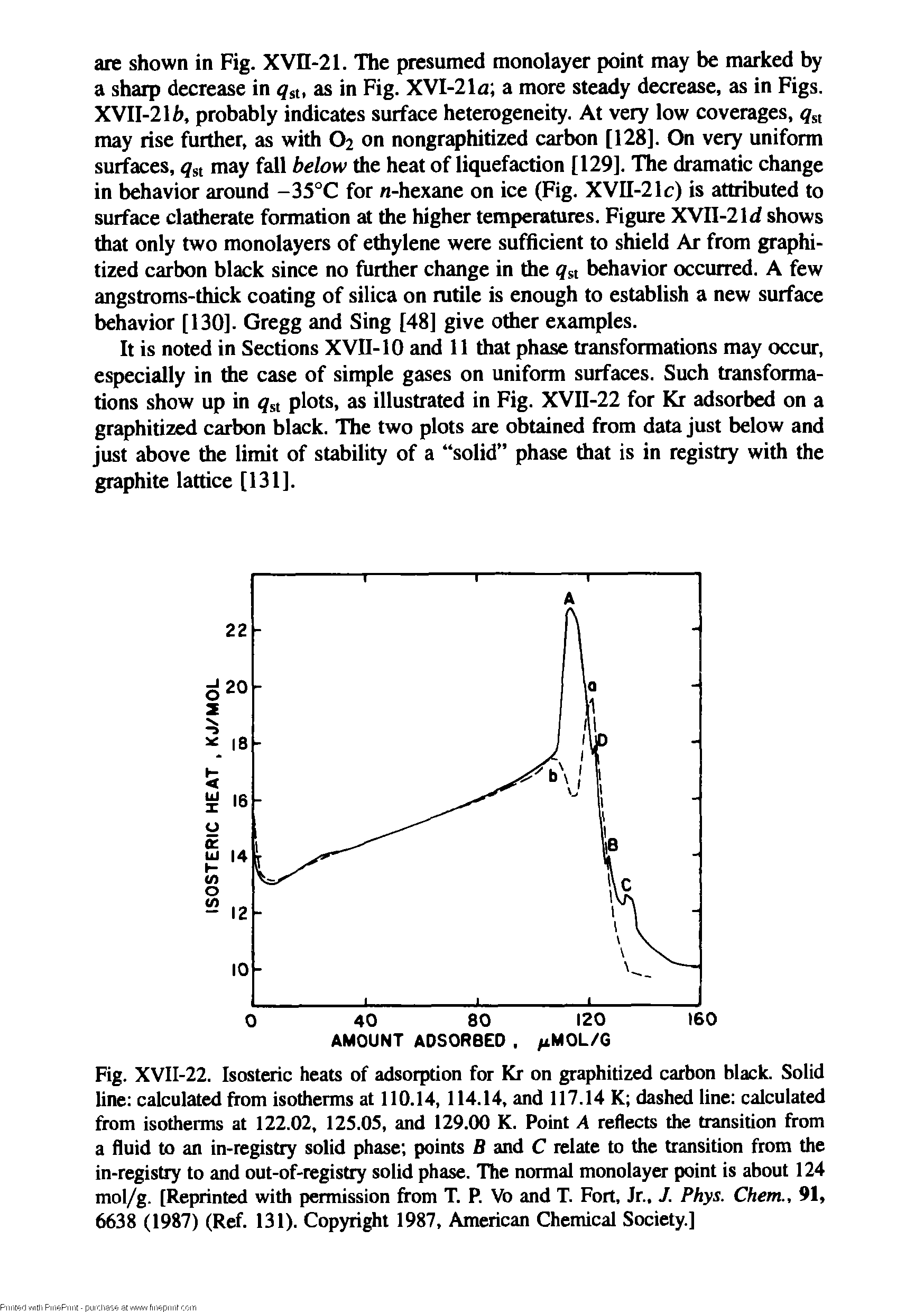 Fig. XVII-22. Isosteric heats of adsorption for Kr on graphitized carbon black. Solid line calculated from isotherms at 110.14, 114.14, and 117.14 K dashed line calculated from isotherms at 122.02, 125.05, and 129.00 K. Point A reflects the transition from a fluid to an in-registry solid phase points B and C relate to the transition from the in-registry to and out-of-registry solid phase. The normal monolayer point is about 124 mol/g. [Reprinted with permission from T. P. Vo and T. Fort, Jr., J. Phys. Chem., 91, 6638 (1987) (Ref. 131). Copyright 1987, American Chemical Society.]...