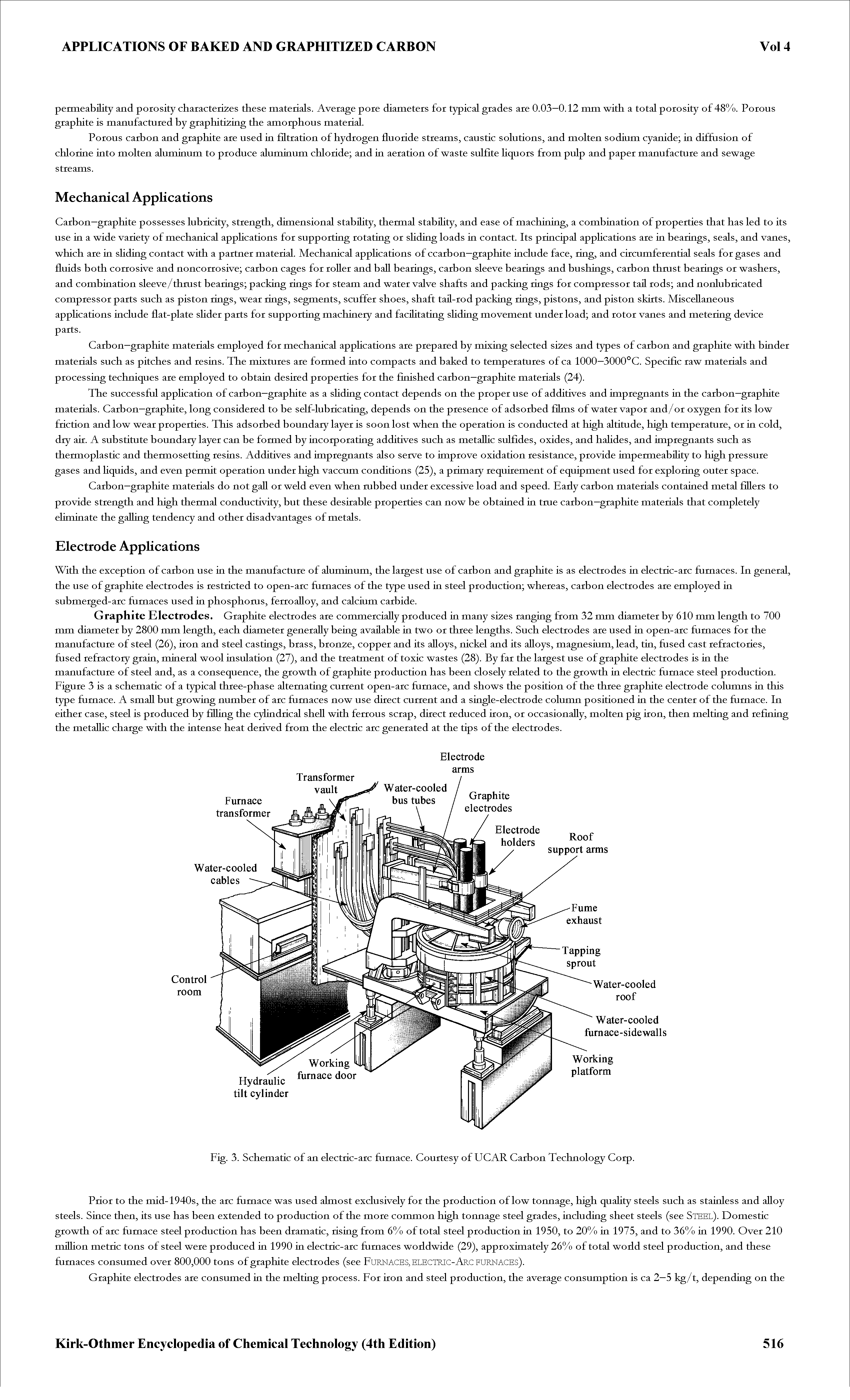 Fig. 3. Schematic of an electric-arc furnace. Courtesy of UCAR Carbon Technology Corp.