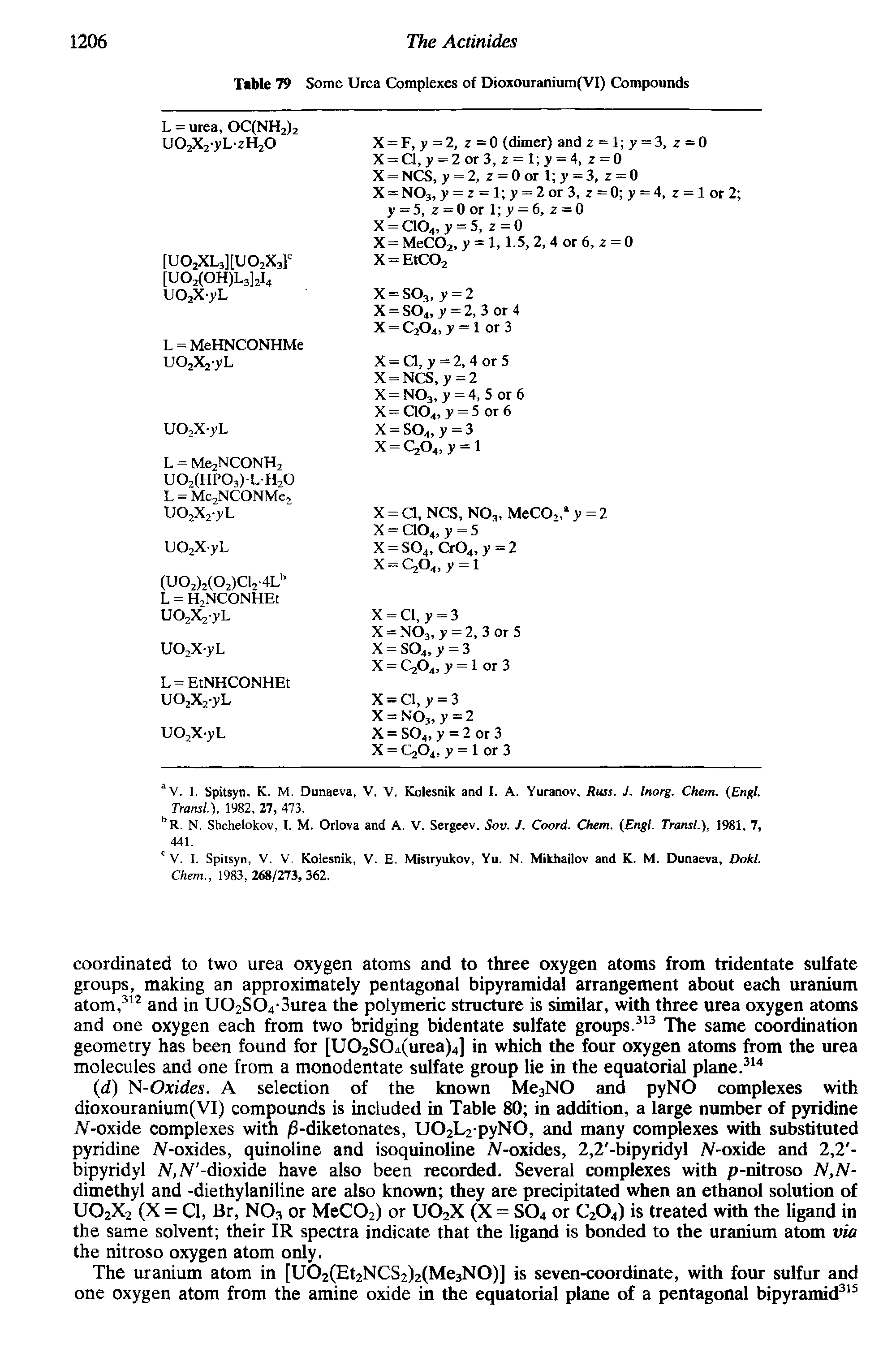 Table 79 Some Urea Complexes of Dioxouranium(VI) Compounds...