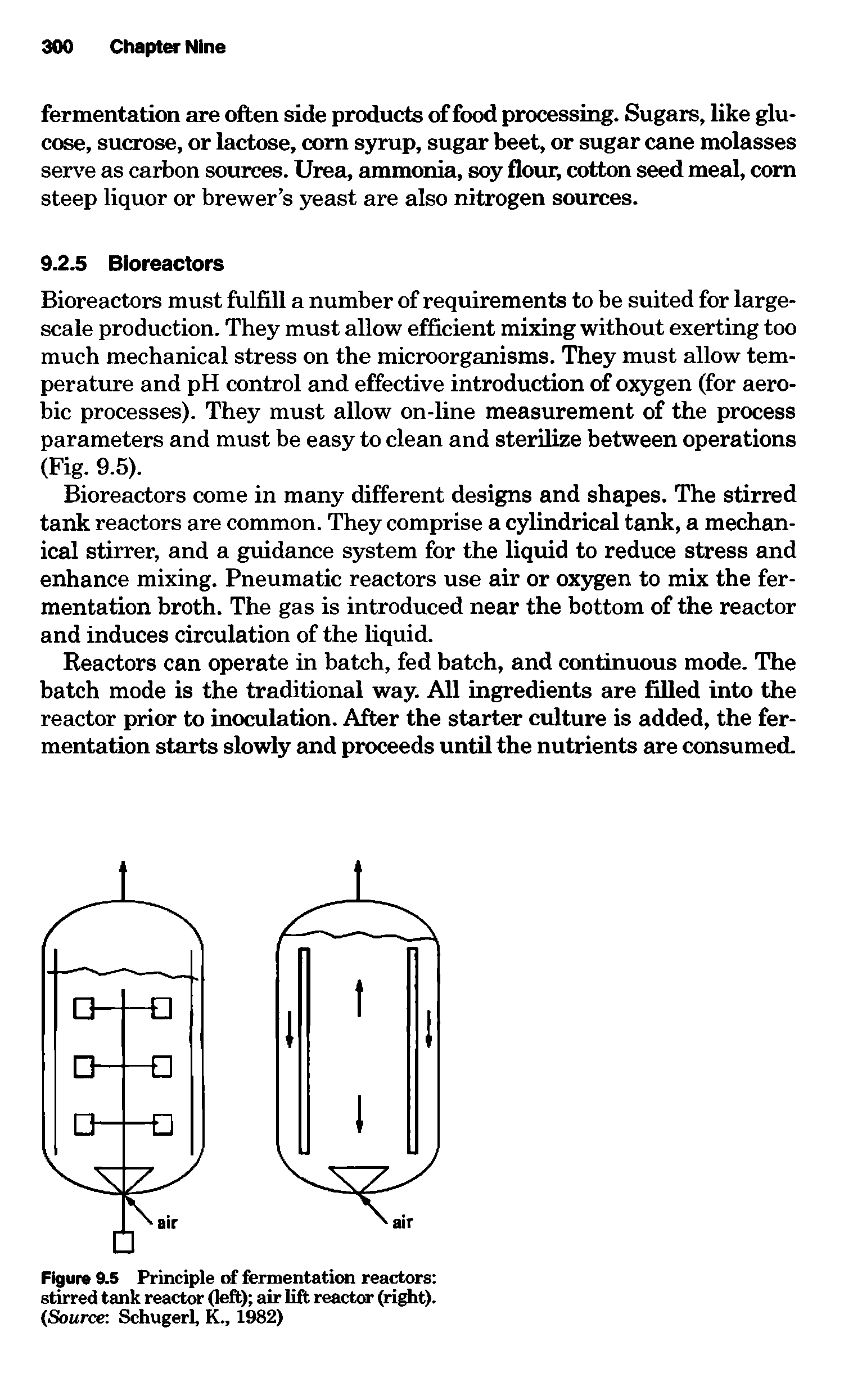 Figure 9.5 Principle of fermentation realtors stirred tank reactor (left) air lift reactor (right). (Source Schugerl, K., 1982)...