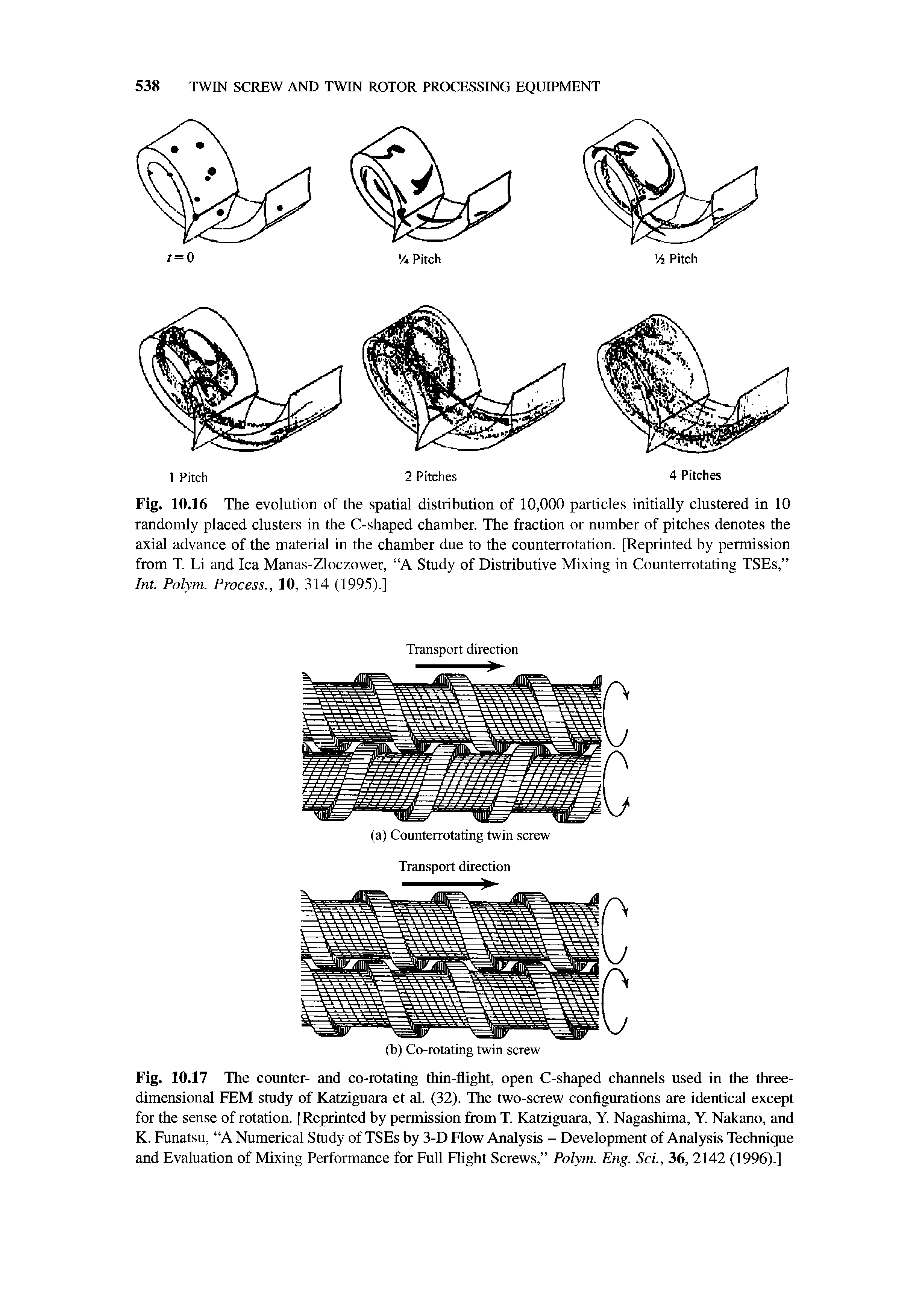 Fig. 10.16 The evolution of the spatial distribution of 10,000 particles initially clustered in 10 randomly placed clusters in the C-shaped chamber. The fraction or number of pitches denotes the axial advance of the material in the chamber due to the counterrotation. [Reprinted by permission from T. Li and lea Manas-Zloczower, A Study of Distributive Mixing in Counterrotating TSEs, Int. Polym. Process., 10, 314 (1995).]...