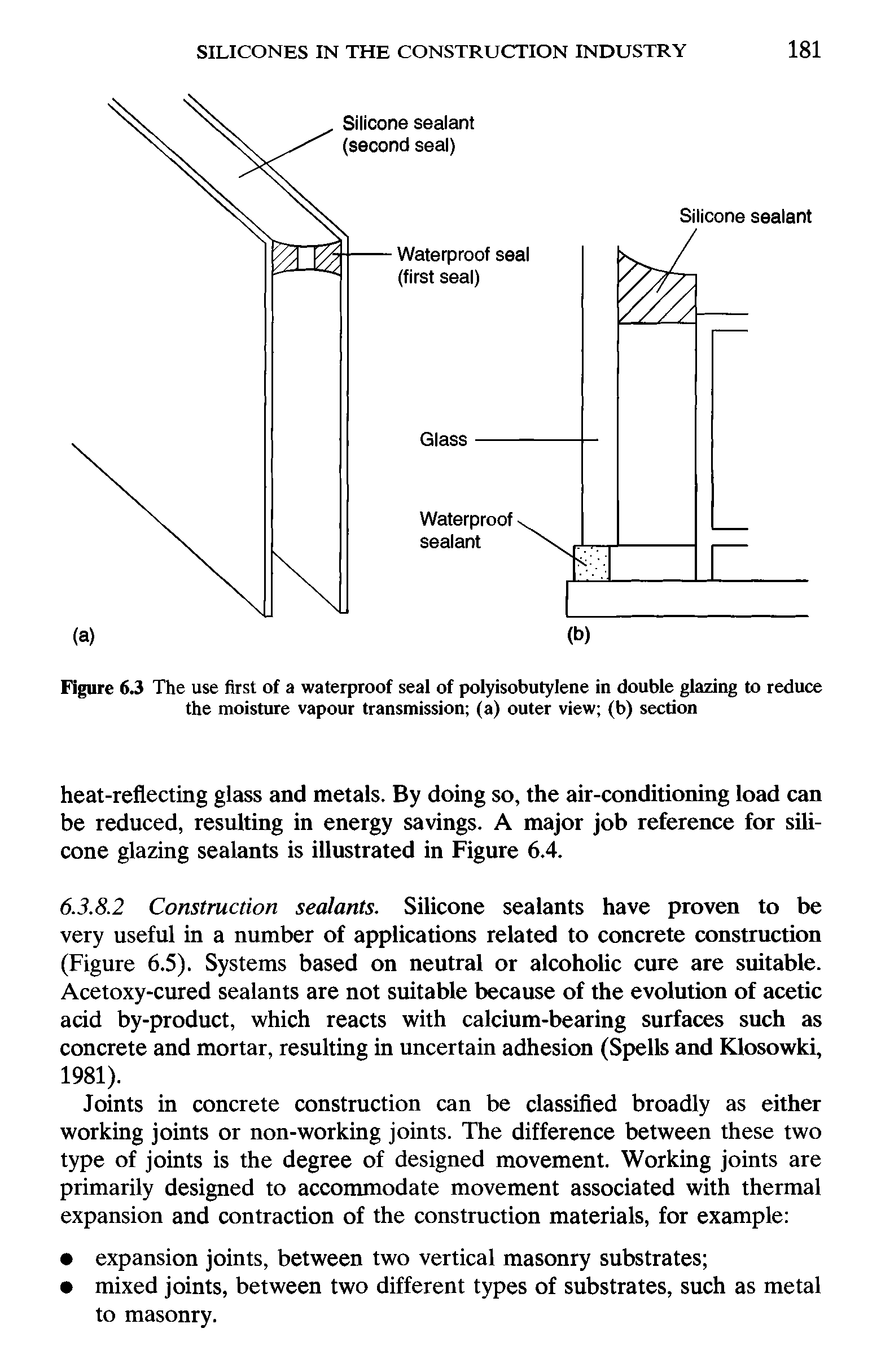 Figure 6.3 The use first of a waterproof seal of polyisobutylene in double glazing to reduce the moisture vapour transmission (a) outer view (b) section...