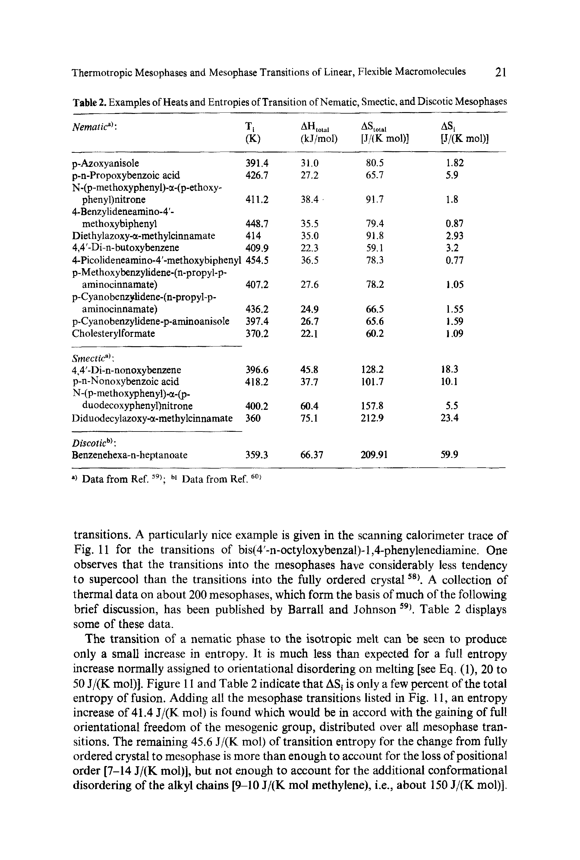 Table 2. Examples of Heats and Entropies of Transition of Nematic, Smectic, and Discotic Mesophases...