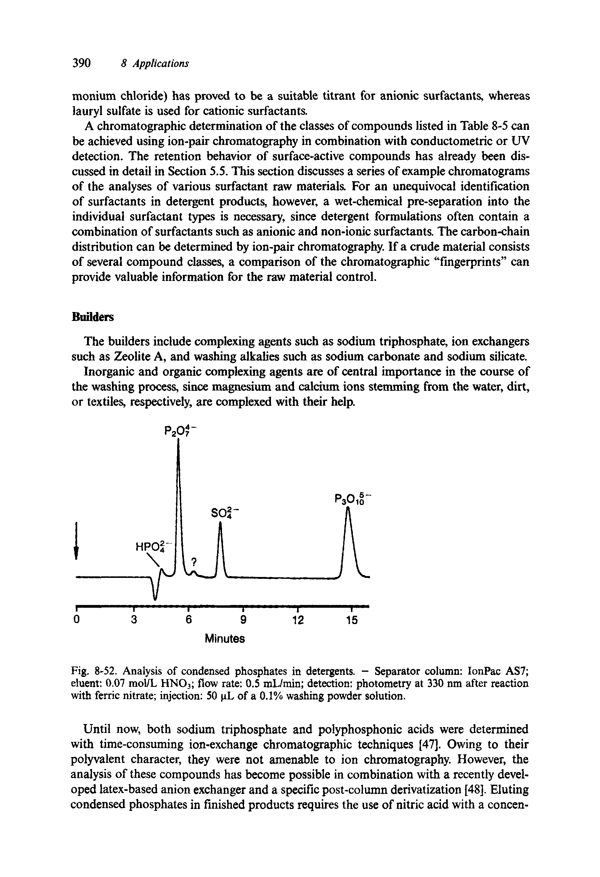 Fig. 8-52. Analysis of condensed phosphates in detergents. - Separator column IonPac AS7 eluent 0.07 mol/L HN03 flow rate 0.5 mL/min detection photometry at 330 nm after reaction with ferric nitrate injection 50 pL of a 0.1% washing powder solution.