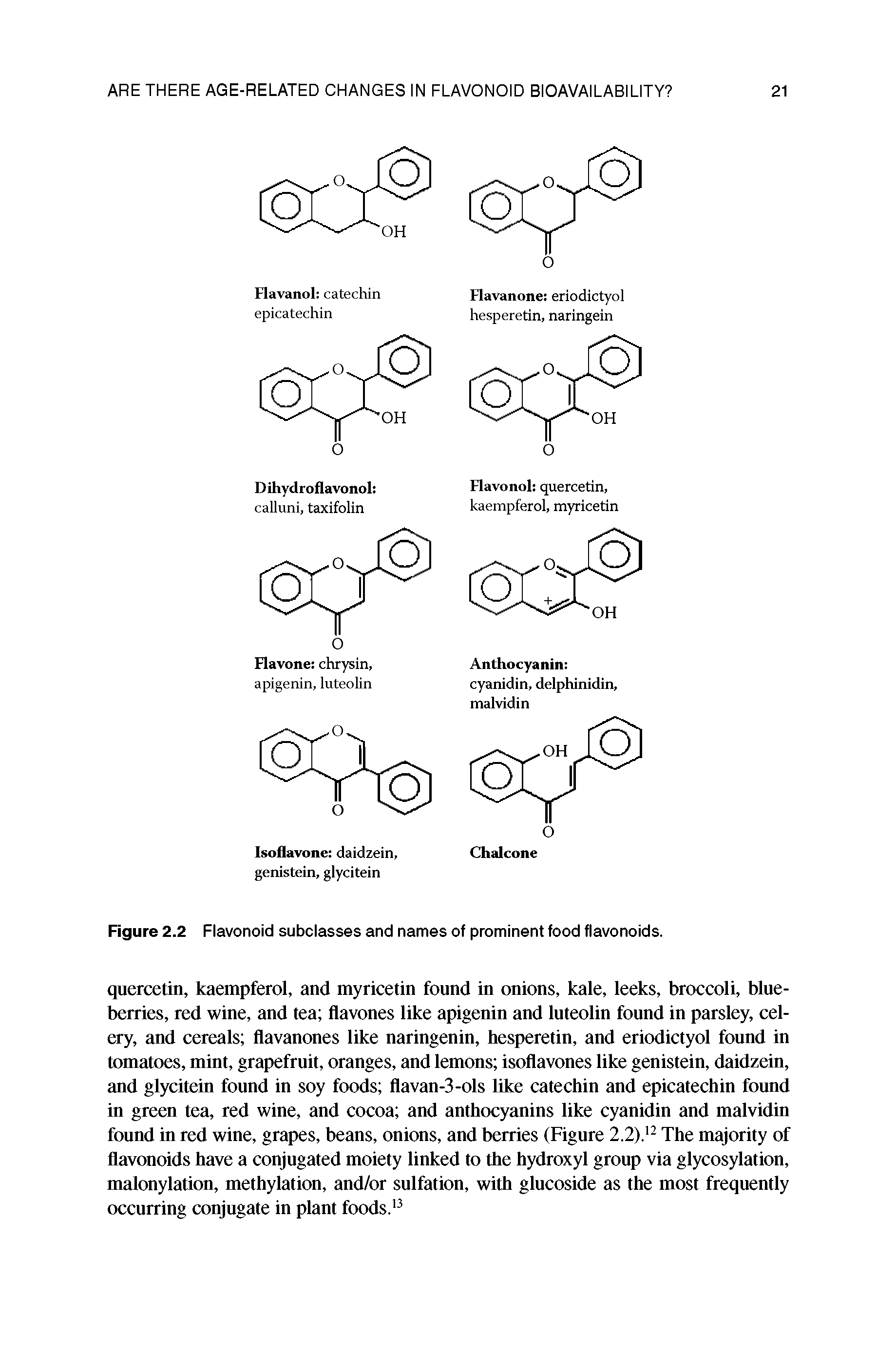 Figure 2.2 Flavonoid subclasses and names of prominent food flavonoids.