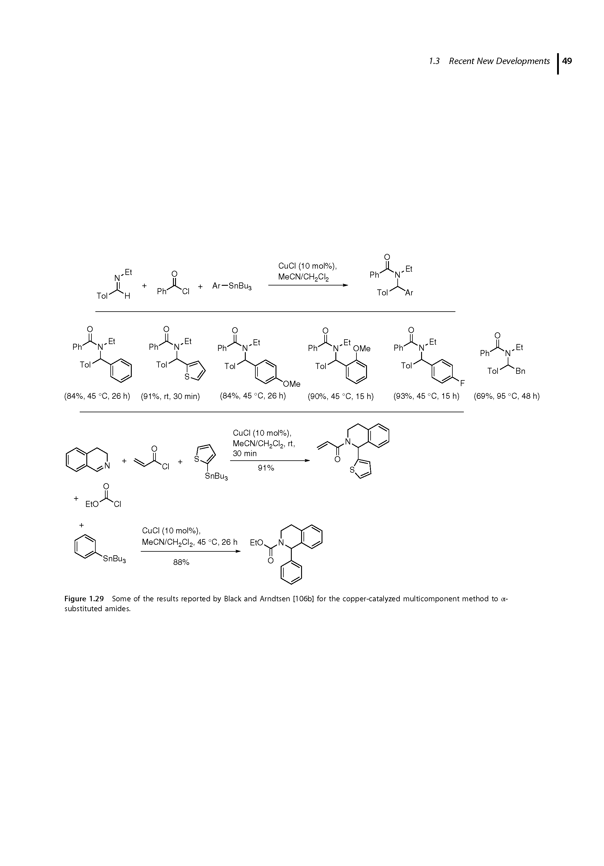 Figure 1.29 Some of the results reported by Black and Arndtsen [106b] for the copper-catalyzed multicomponent method to a-substituted amides.