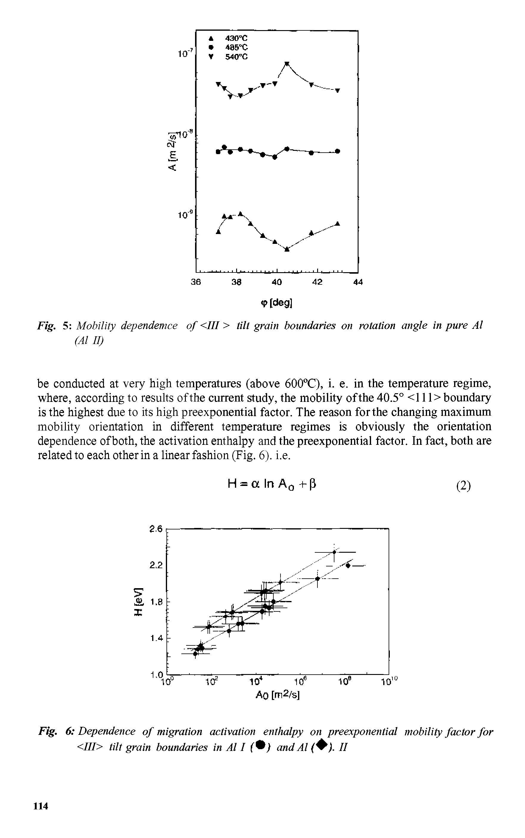 Fig. 6 Dependence of migration activation enthalpy on preexponential mobility factor for <///> tilt grain boundaries in Al I ( ) and Al II...