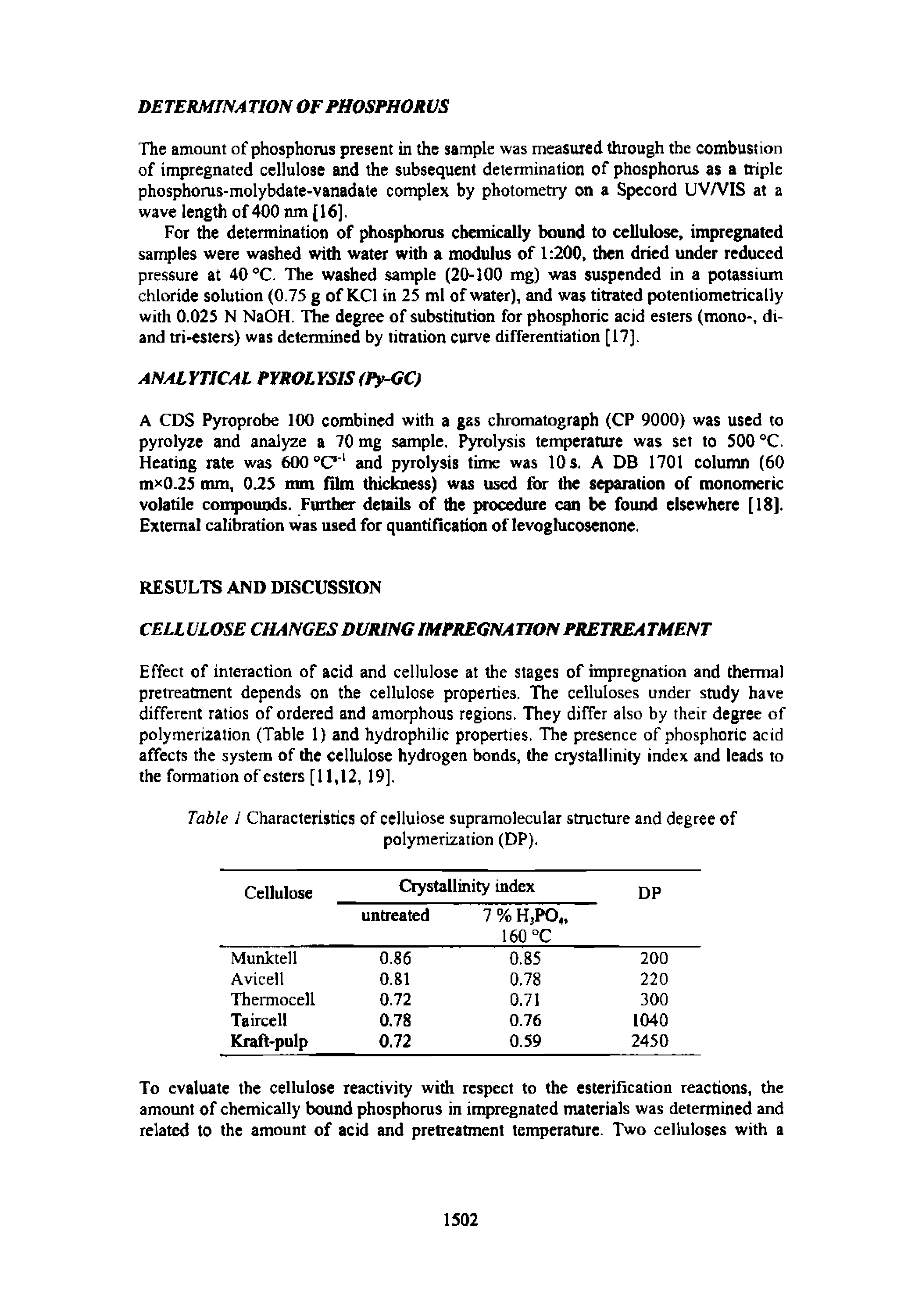 Table I Characteristics of cellulose supramolecular structure and degree of polymerization (DP).
