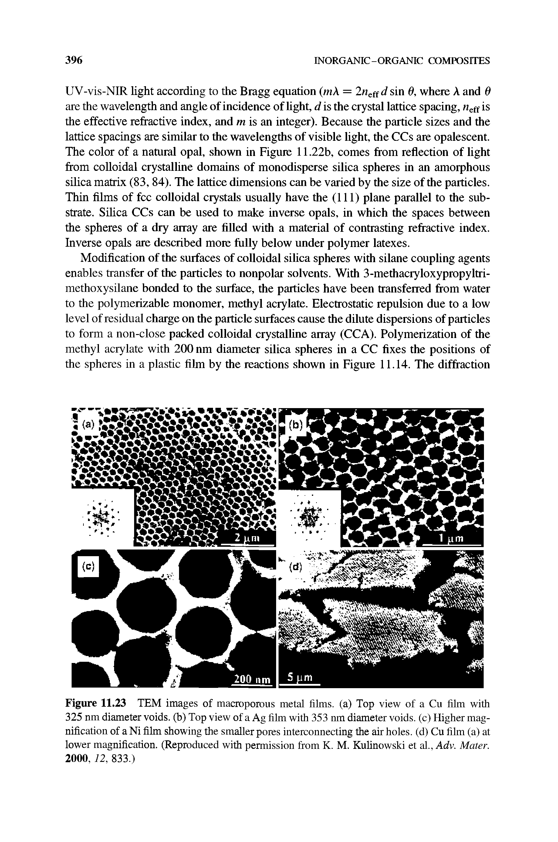 Figure 11.23 TEM images of macroporous metal films, (a) Top view of a Cu film with 325 nm diameter voids, (b) Top view of a Ag film with 353 nm diameter voids, (c) Higher magnification of a Ni film showing the smaller pores interconnecting the air holes, (d) Cu film (a) at lower magnification. (Reproduced with permission from K. M. Kulinowski et al., Adv. Mater. 2000,12, 833.)...