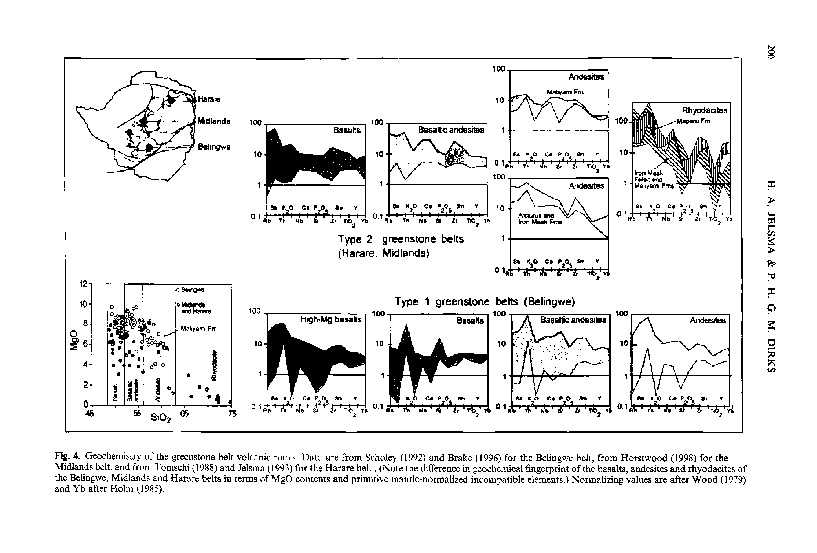 Fig. 4. Geochemistry of the greenstone belt volcanic rocks. Data are from Scholey (1992) and Brake (1996) for the Belingwe belt, from Horstwood (1998) for the Midlands belt, and from Tomschi (1988) and Jelsma (1993) for the Harare belt. (Note the difference in geochemical fingerprint of the basalts, andesites and rhyodacites of the Belingwe, Midlands and Harax belts in terms of MgO contents and primitive mantle-normalized incompatible elements.) Normalizing values are after Wood (1979) and Yb after Holm (1985).