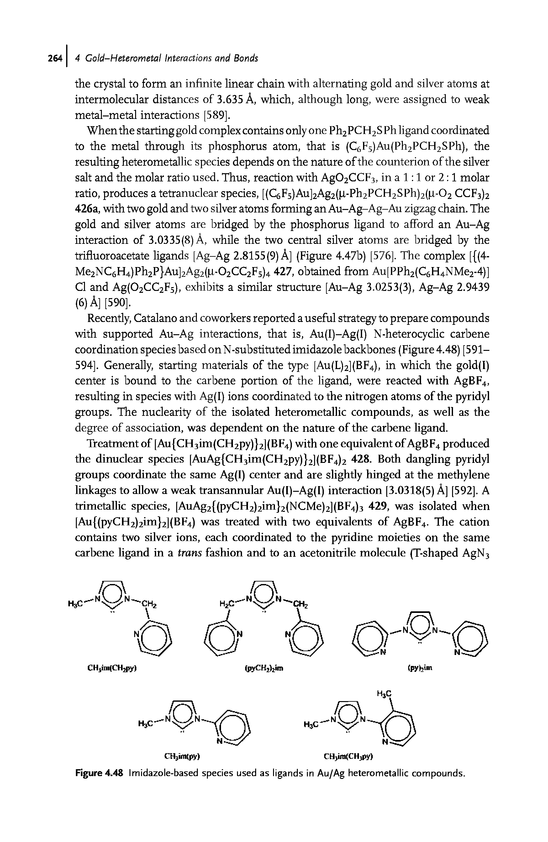 Figure 4.48 Imidazole-based species used as ligands in Au/Ag heterometallic compounds.