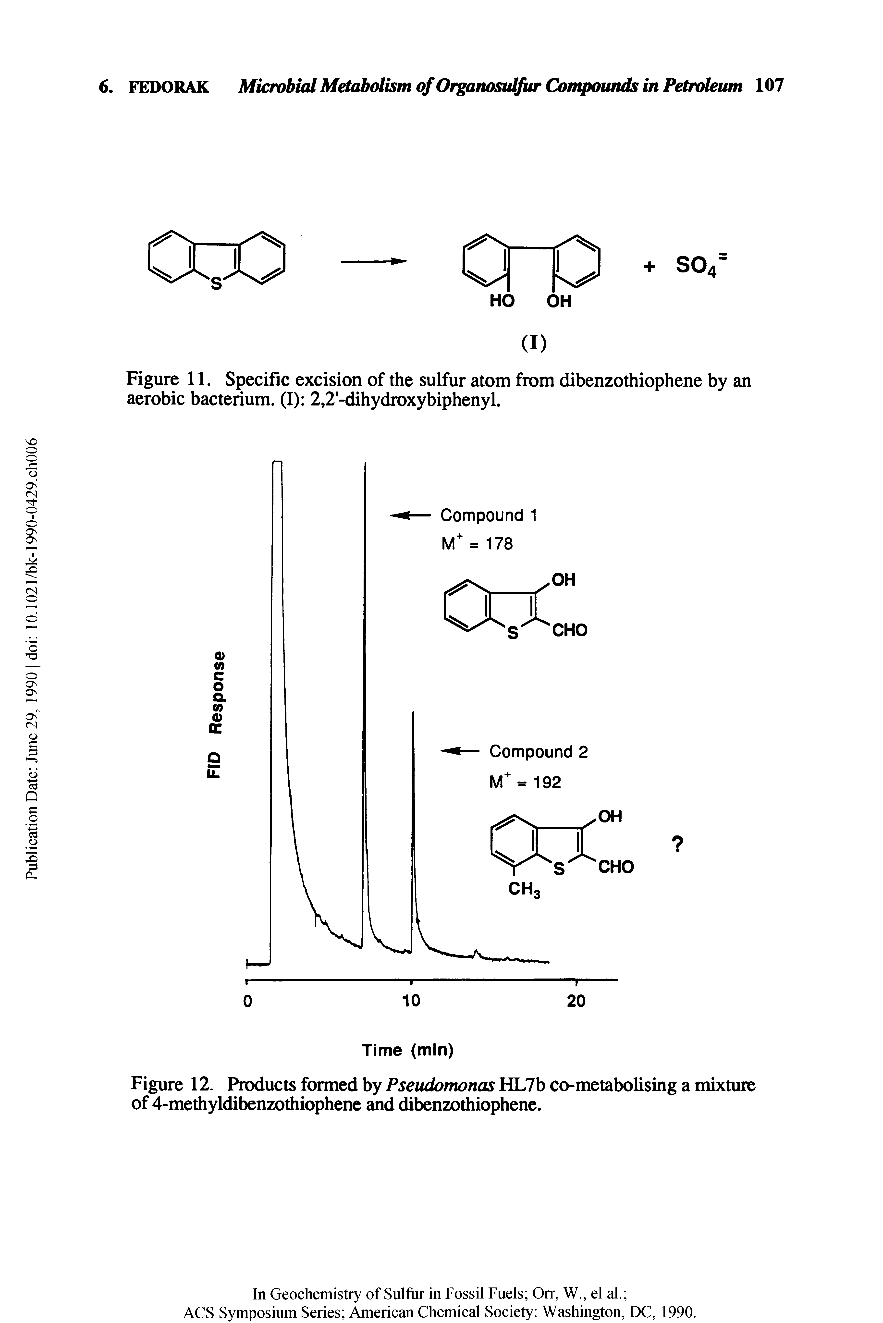 Figure 11. Specific excision of the sulfur atom from dibenzothiophene by an aerobic bacterium. (I) 2,2-dihydroxybiphenyl.