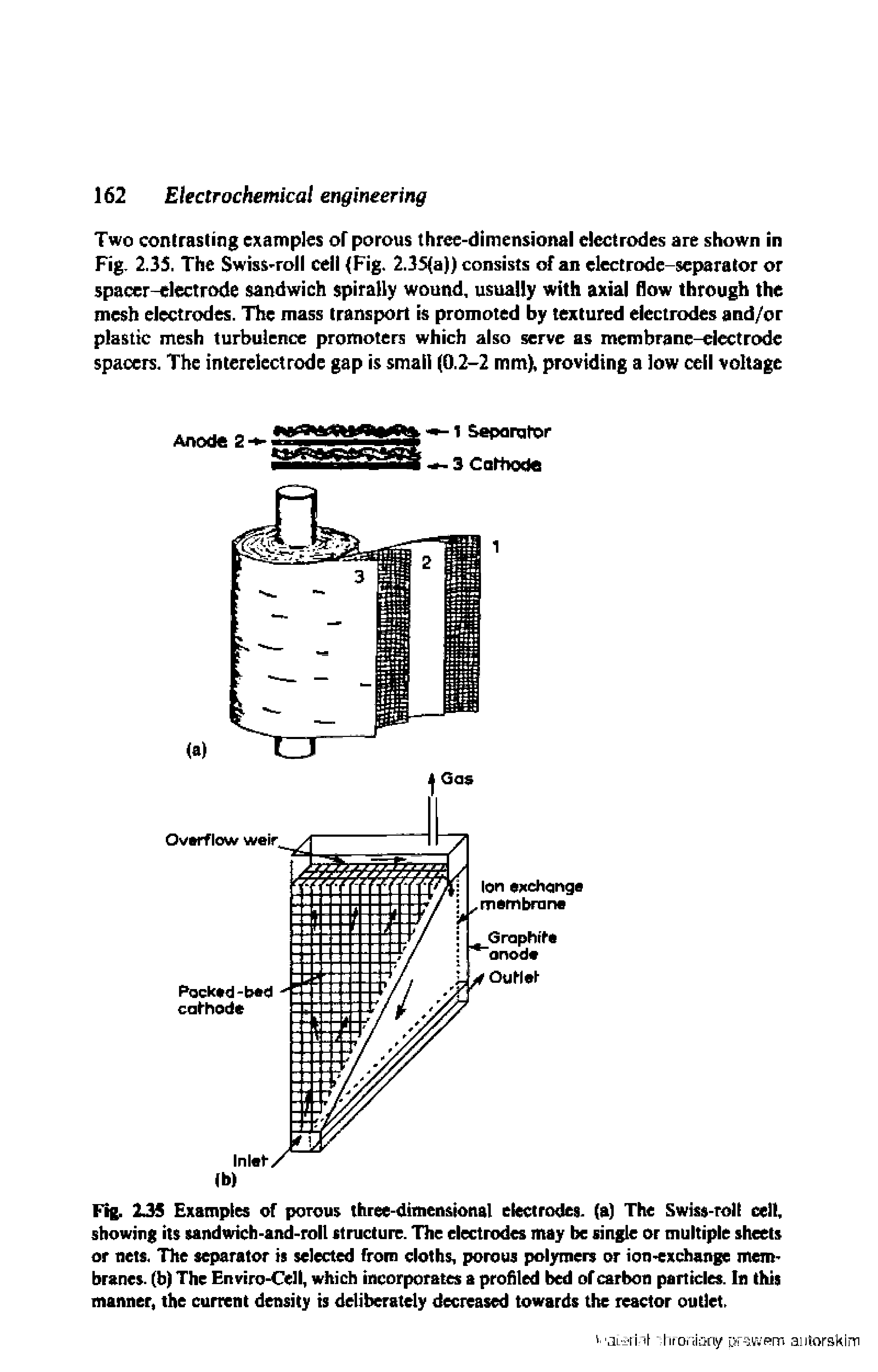 Fig. IM Examples of porous three-dimensional electrodes, (a) The Swiss-roll cell, showing its sandwich-and-roll structure. The electrodes may be single or multiple sheets or nets. The separator is selected from cloths, porous polymers or ion-exchange membranes. (b) The Enviro-Cell, which incorporates a profiled bed of carbon particles. In this manner, the current density is deliberately decreased towards the reactor outlet.