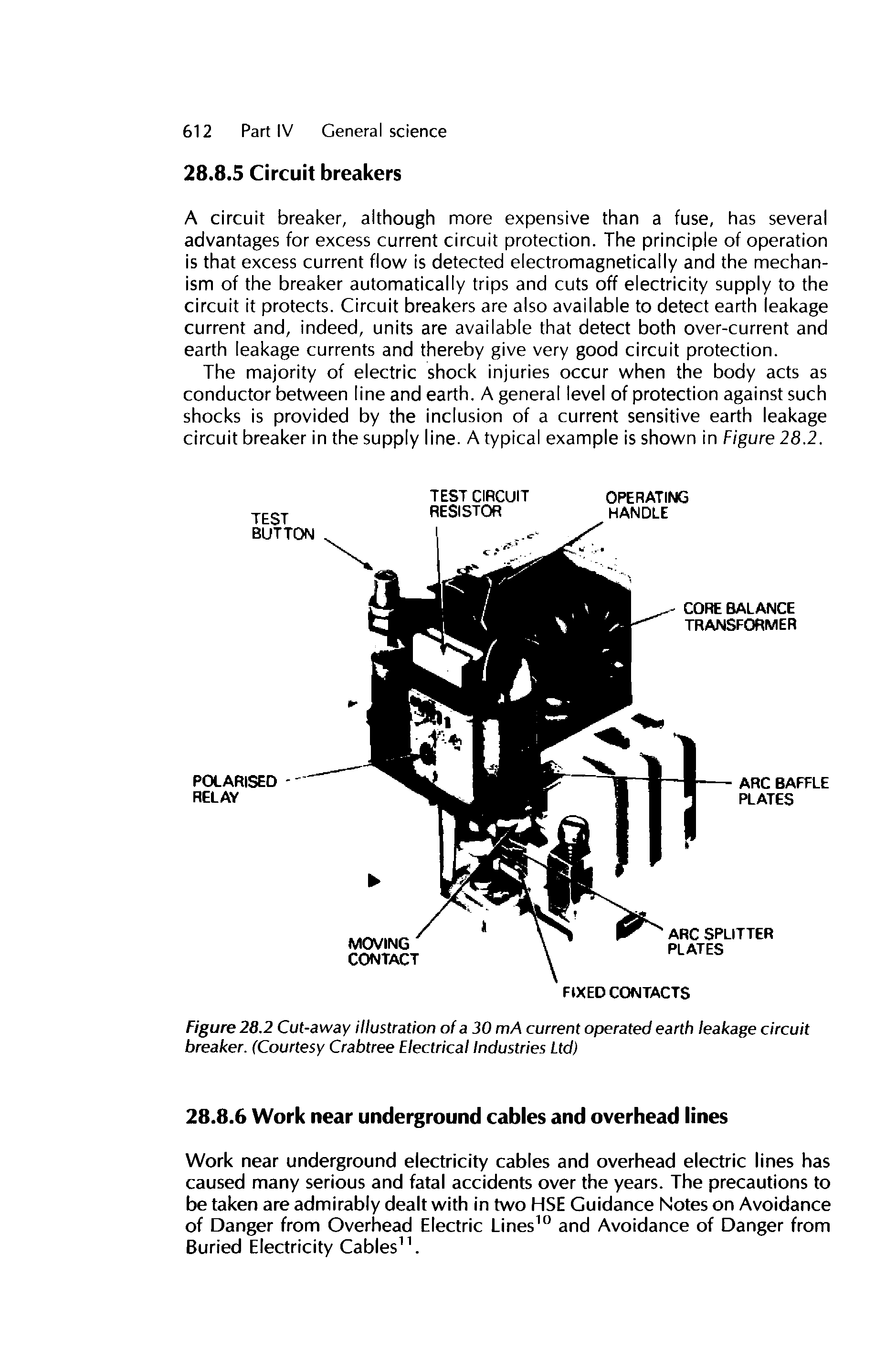 Figure 28.2 Cut-away illustration of a 30 mA current operated earth leakage circuit breaker. (Courtesy Crabtree Electrical Industries Ltd)...